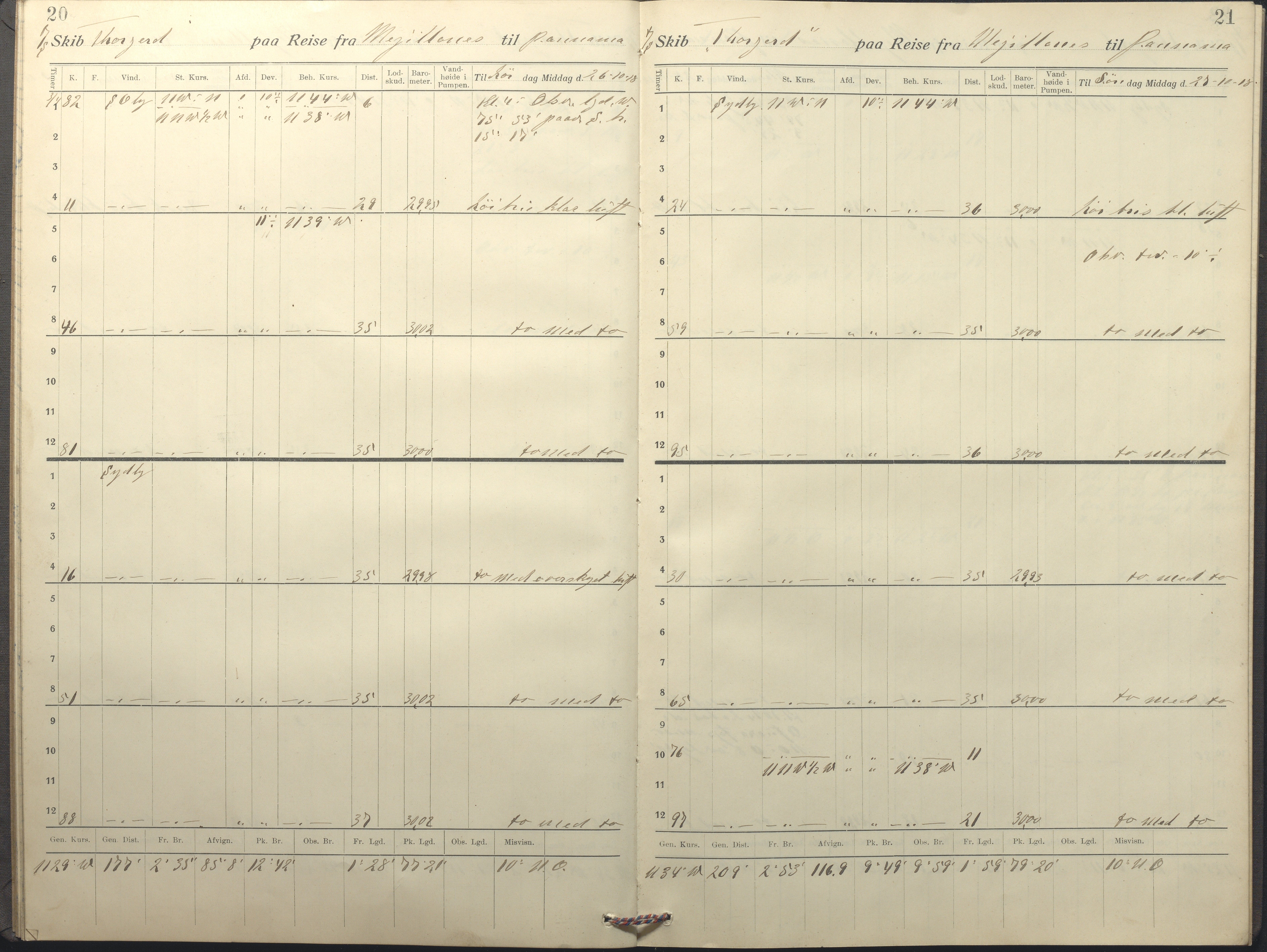 Fartøysarkivet, AAKS/PA-1934/F/L0360: Thorgerd (D/S), 1918-1919, p. 20-21