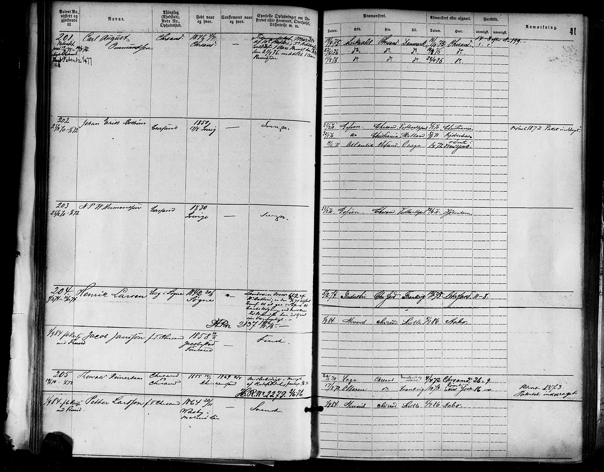 Kristiansand mønstringskrets, SAK/2031-0015/F/Fa/L0005: Annotasjonsrulle nr 1-1920 med register, I-3, 1870-1880, p. 70