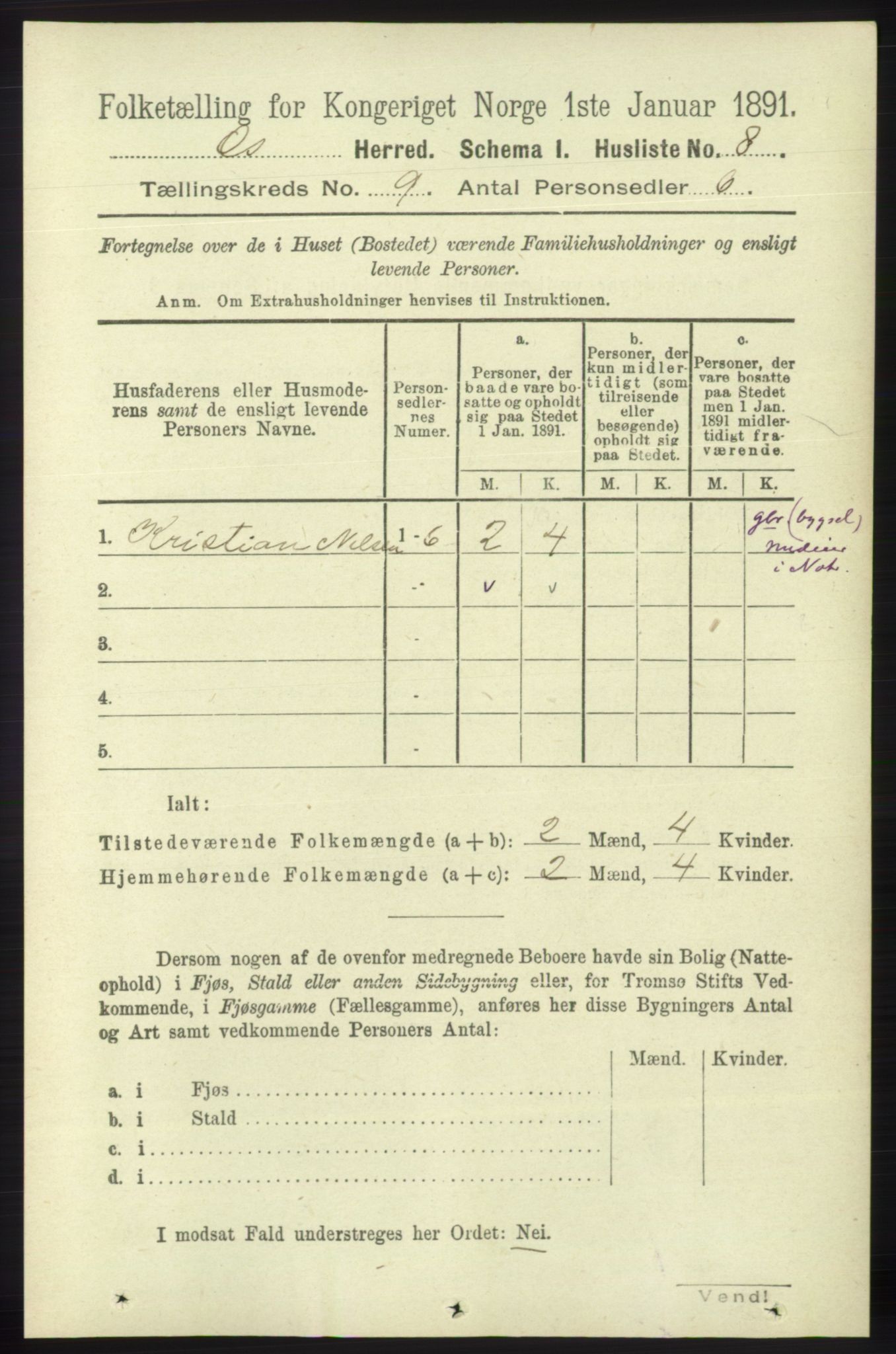 RA, 1891 census for 1243 Os, 1891, p. 1912