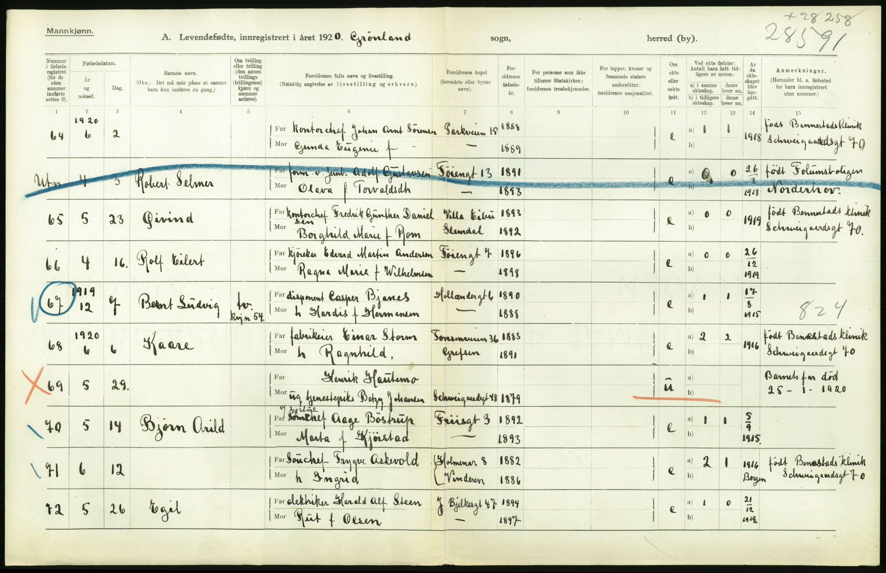 Statistisk sentralbyrå, Sosiodemografiske emner, Befolkning, AV/RA-S-2228/D/Df/Dfb/Dfbj/L0008: Kristiania: Levendefødte menn og kvinner., 1920, p. 128