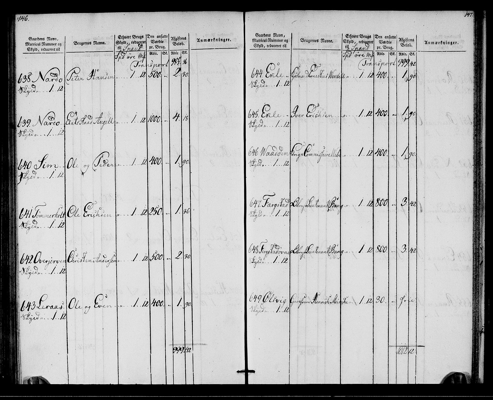 Rentekammeret inntil 1814, Realistisk ordnet avdeling, AV/RA-EA-4070/N/Ne/Nea/L0142: Strinda og Selbu fogderi. Oppebørselsregister, 1803-1804, p. 76