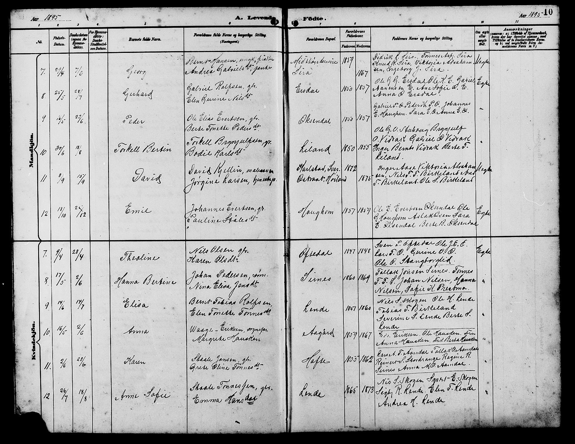 Bakke sokneprestkontor, SAK/1111-0002/F/Fb/Fba/L0003: Parish register (copy) no. B 3, 1894-1910, p. 10