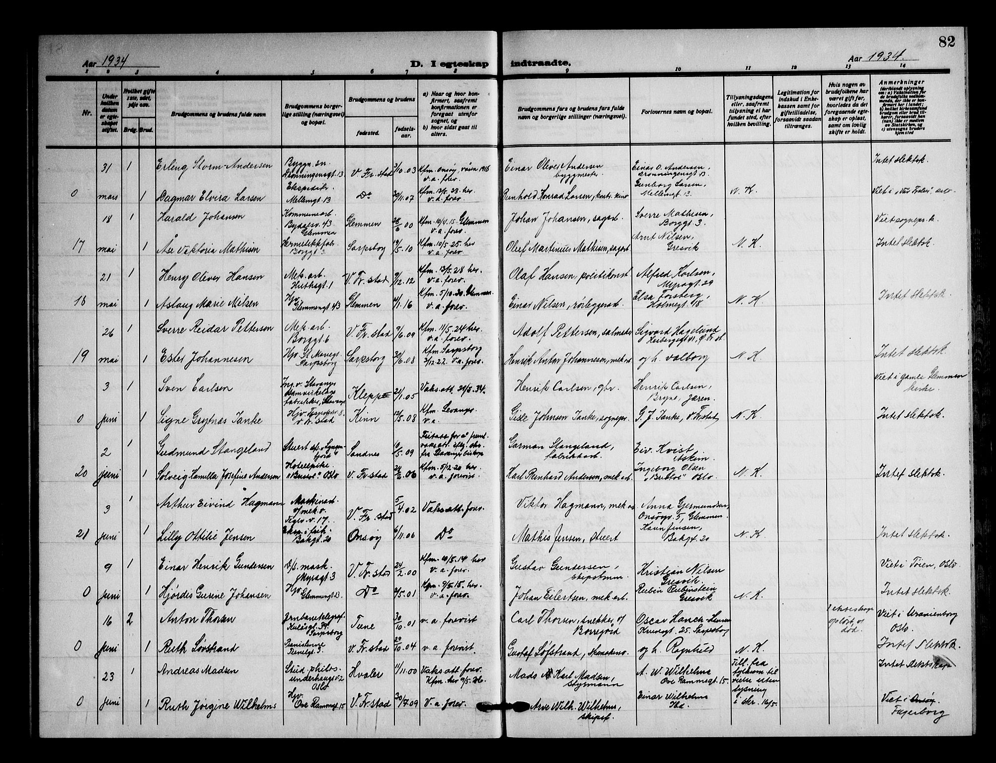 Fredrikstad domkirkes prestekontor Kirkebøker, AV/SAO-A-10906/G/Ga/L0006: Parish register (copy) no. 6, 1923-1949, p. 82