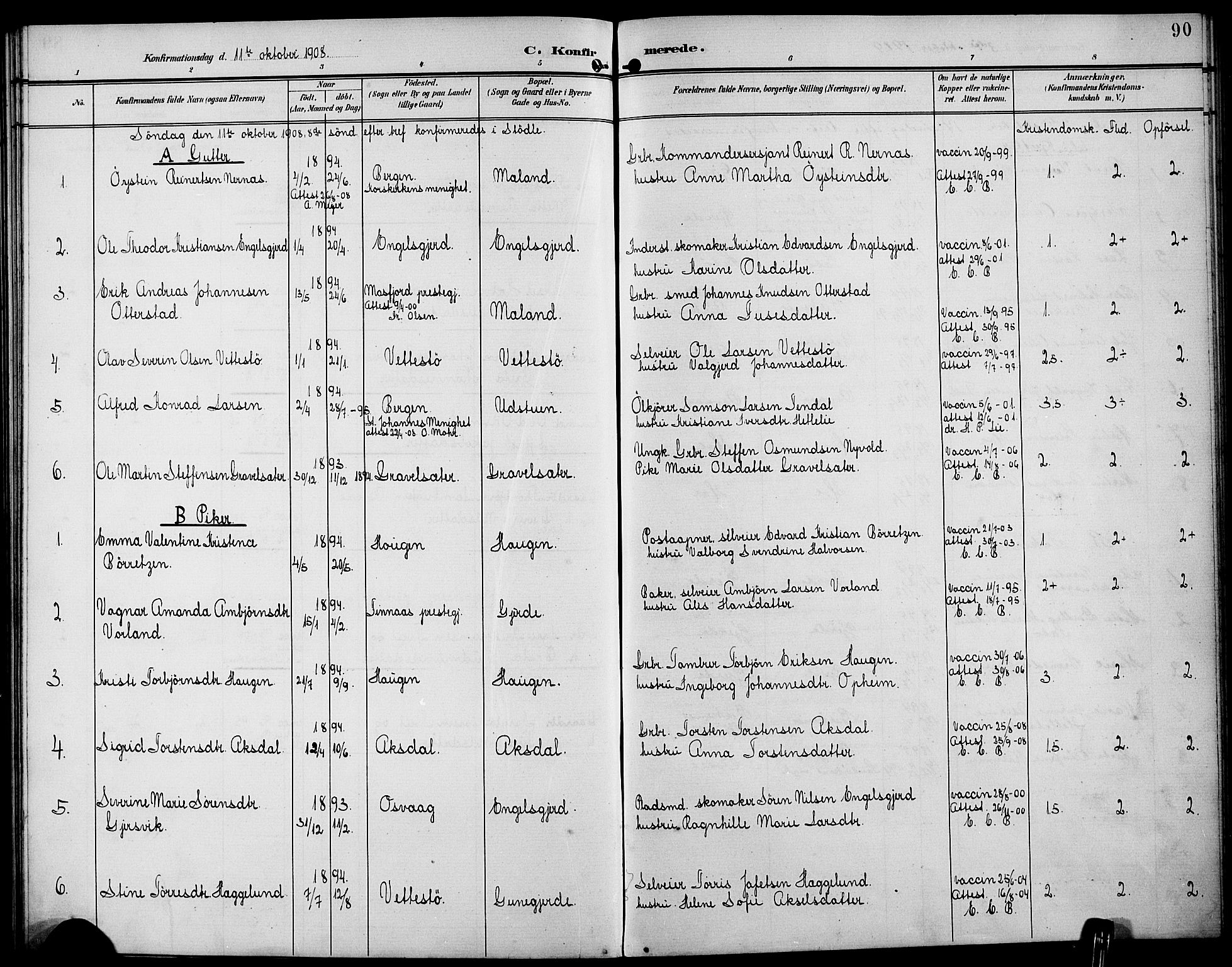 Etne sokneprestembete, SAB/A-75001/H/Hab: Parish register (copy) no. B 5, 1898-1926, p. 90