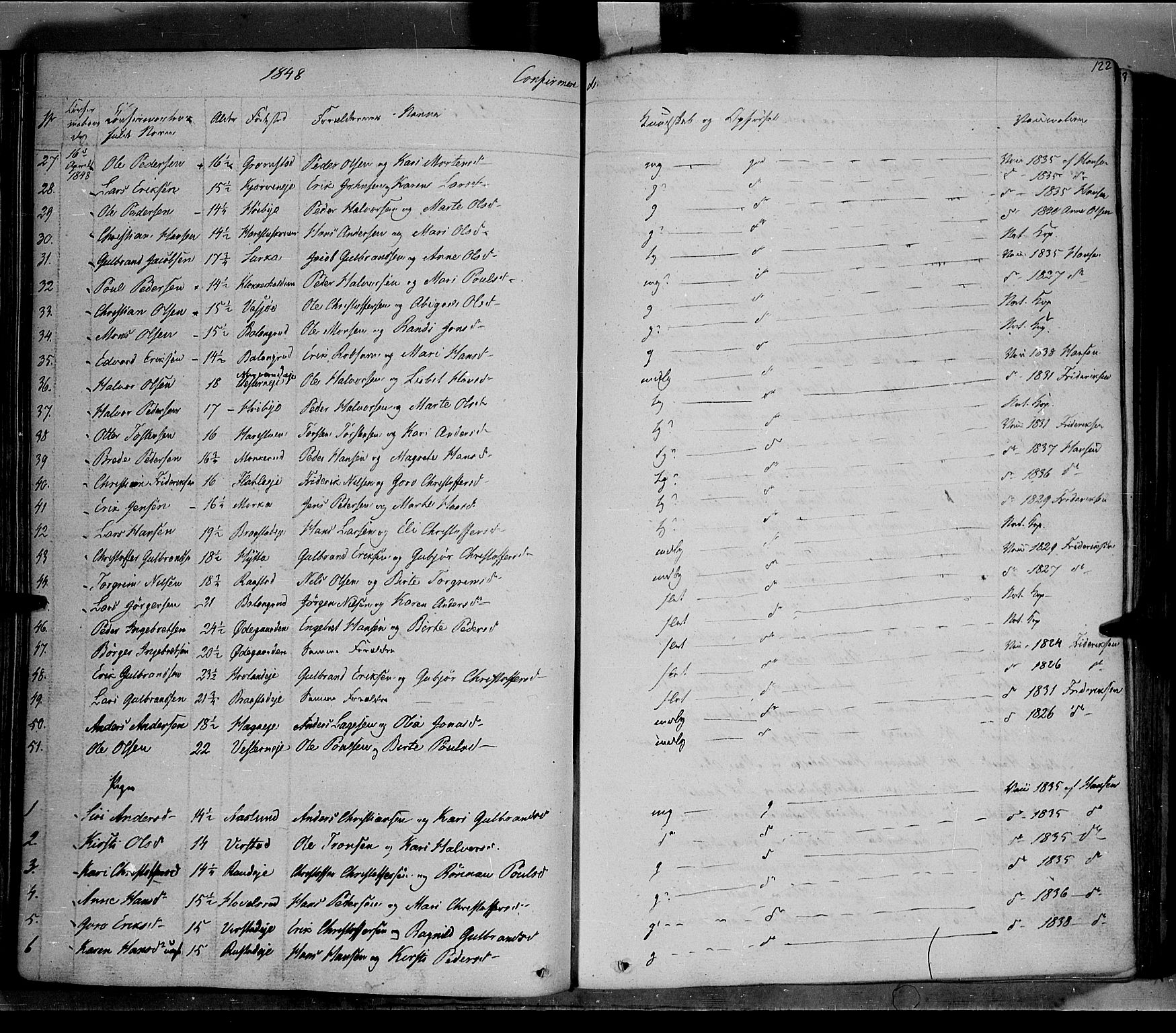 Jevnaker prestekontor, AV/SAH-PREST-116/H/Ha/Haa/L0006: Parish register (official) no. 6, 1837-1857, p. 122