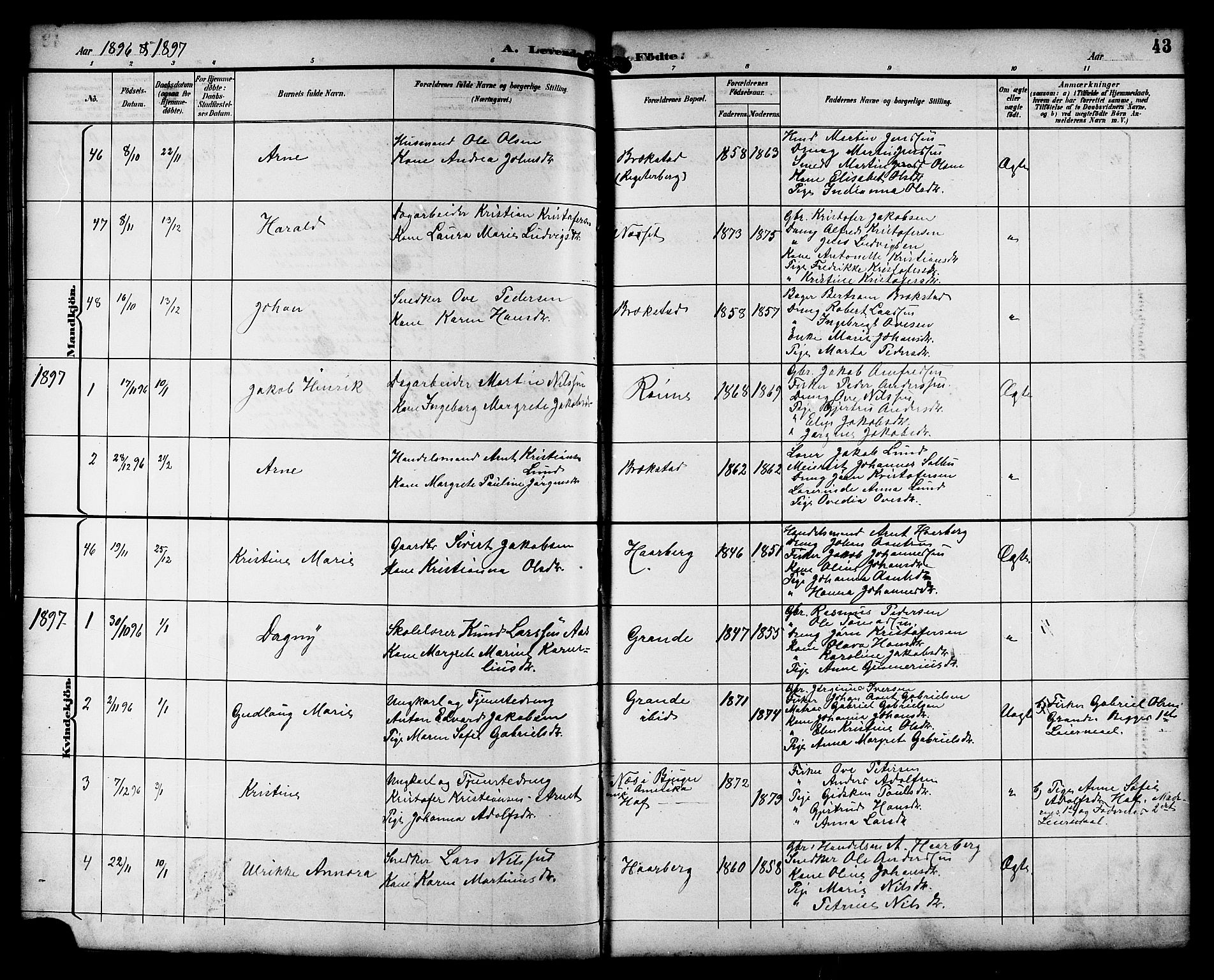 Ministerialprotokoller, klokkerbøker og fødselsregistre - Sør-Trøndelag, SAT/A-1456/659/L0746: Parish register (copy) no. 659C03, 1893-1912, p. 43