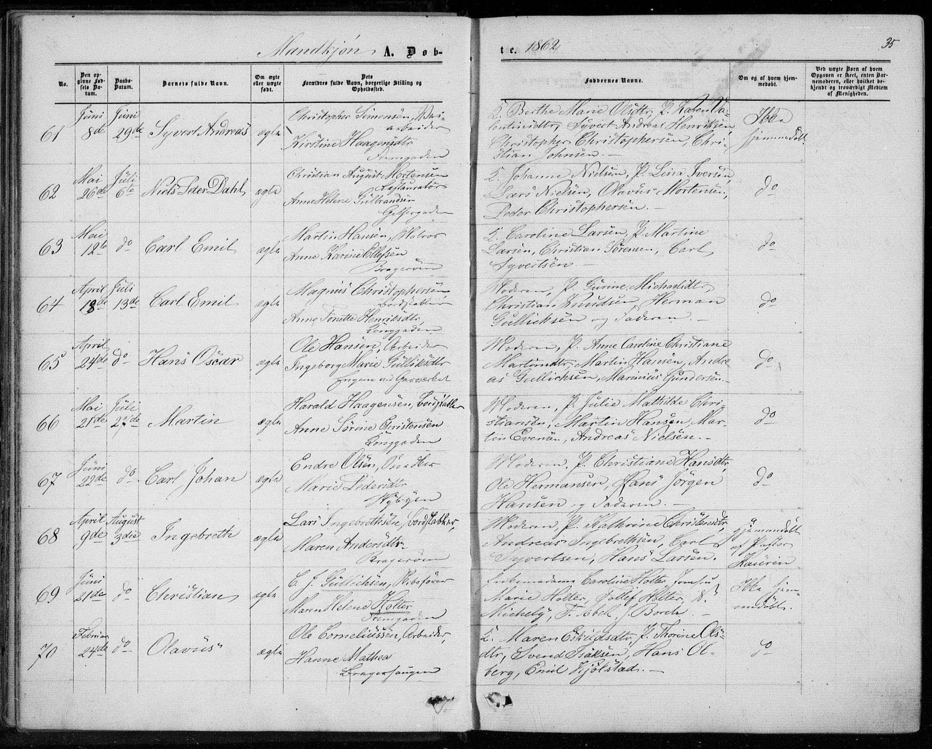 Bragernes kirkebøker, AV/SAKO-A-6/F/Fb/L0003: Parish register (official) no. II 3, 1860-1868, p. 35