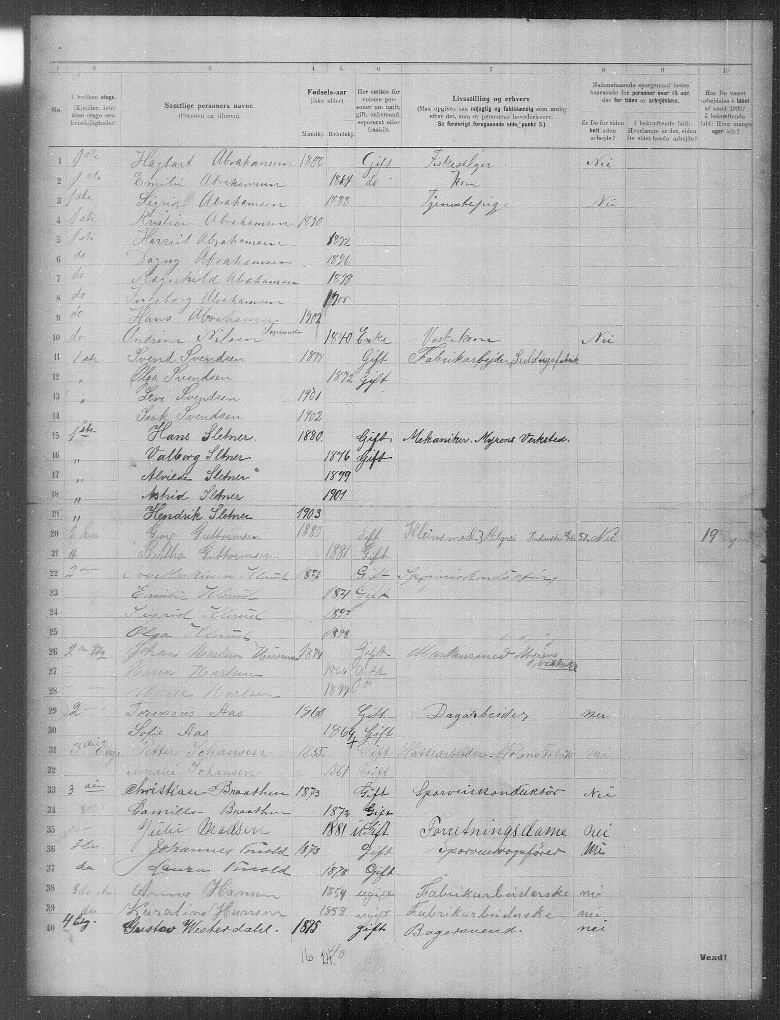 OBA, Municipal Census 1903 for Kristiania, 1903, p. 21548