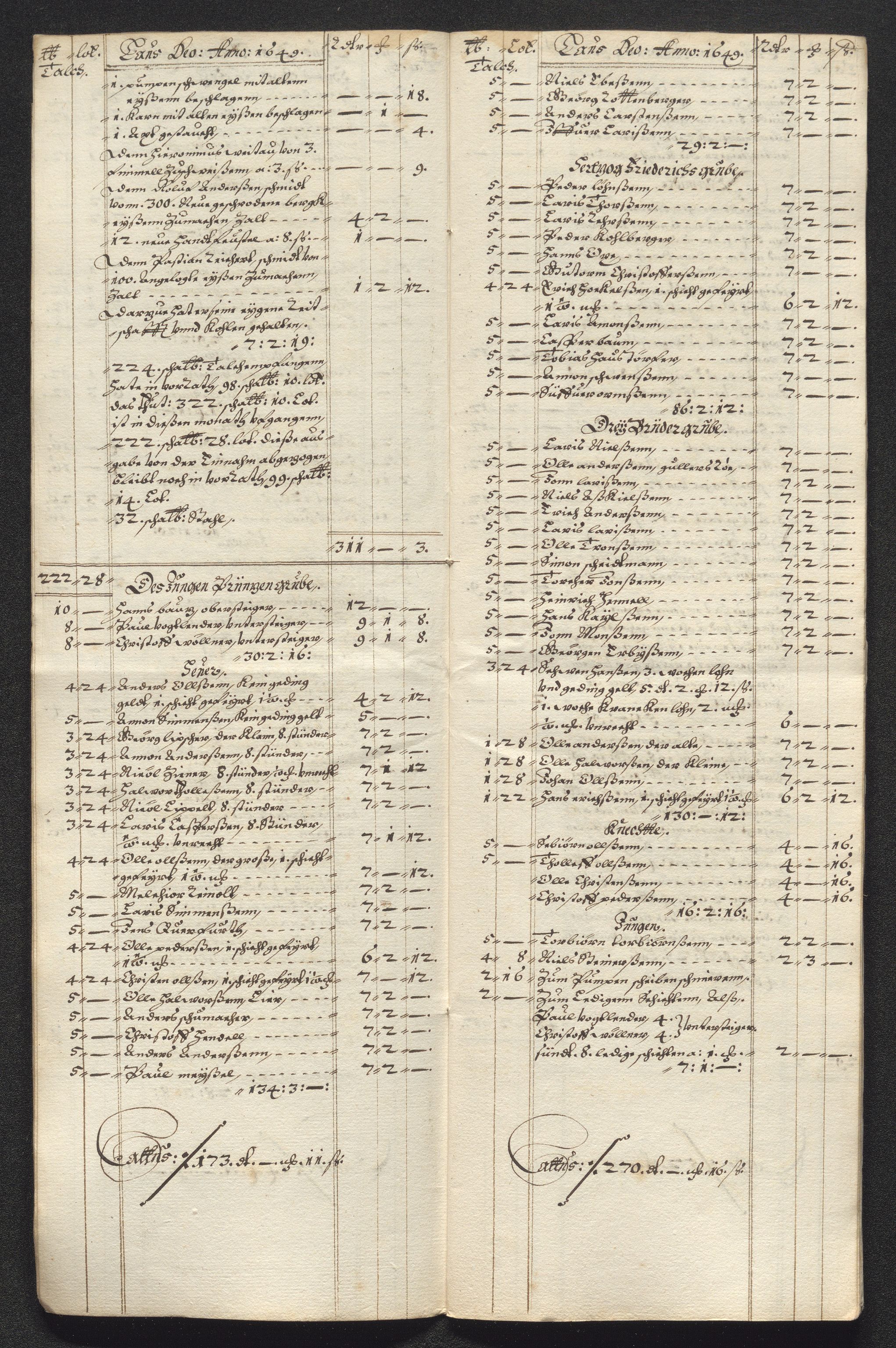 Kongsberg Sølvverk 1623-1816, SAKO/EA-3135/001/D/Dc/Dcd/L0023: Utgiftsregnskap for gruver m.m., 1649, p. 514