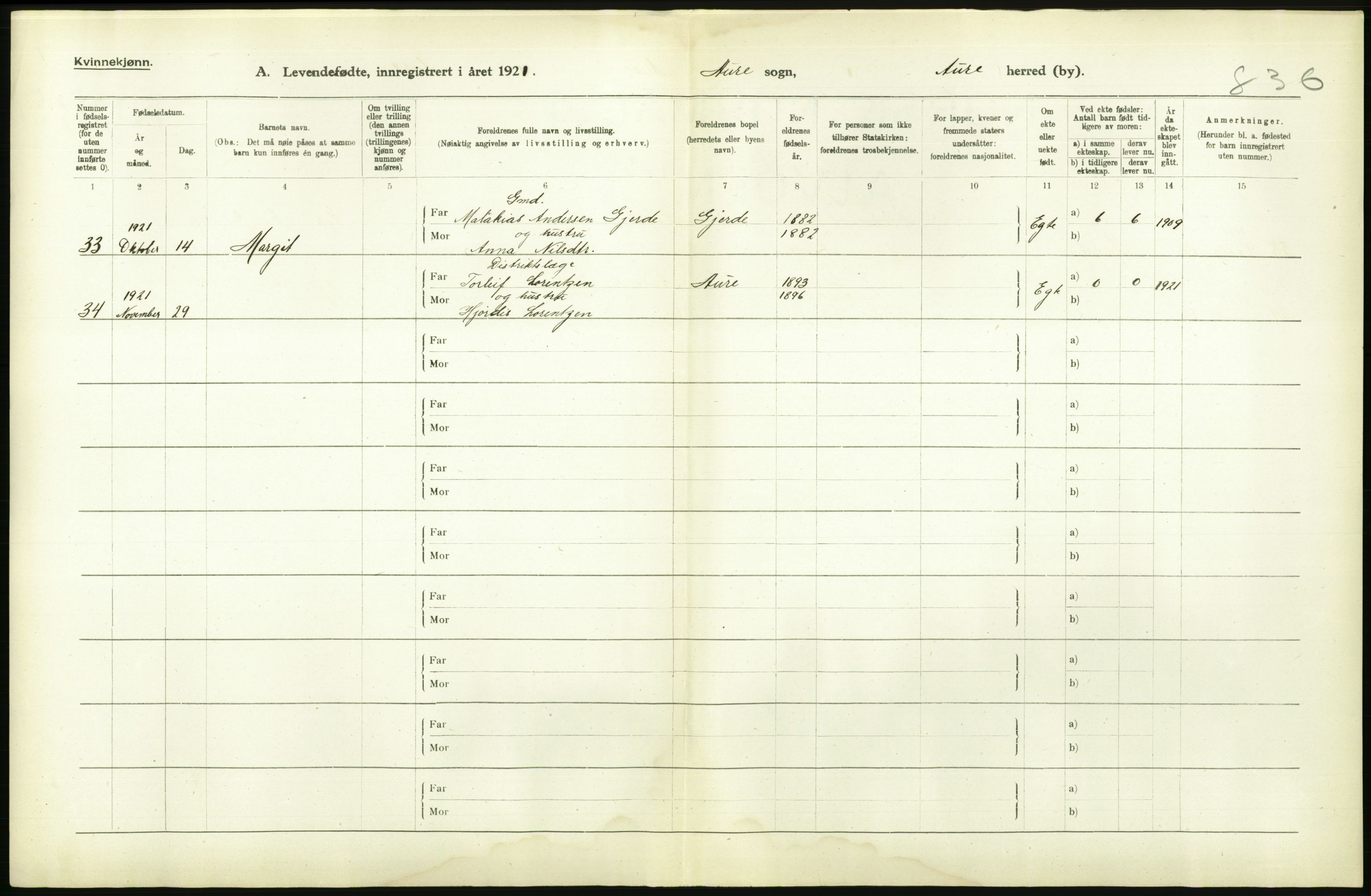 Statistisk sentralbyrå, Sosiodemografiske emner, Befolkning, RA/S-2228/D/Df/Dfc/Dfca/L0040: Møre fylke: Levendefødte menn og kvinner. Bygder., 1921, p. 736