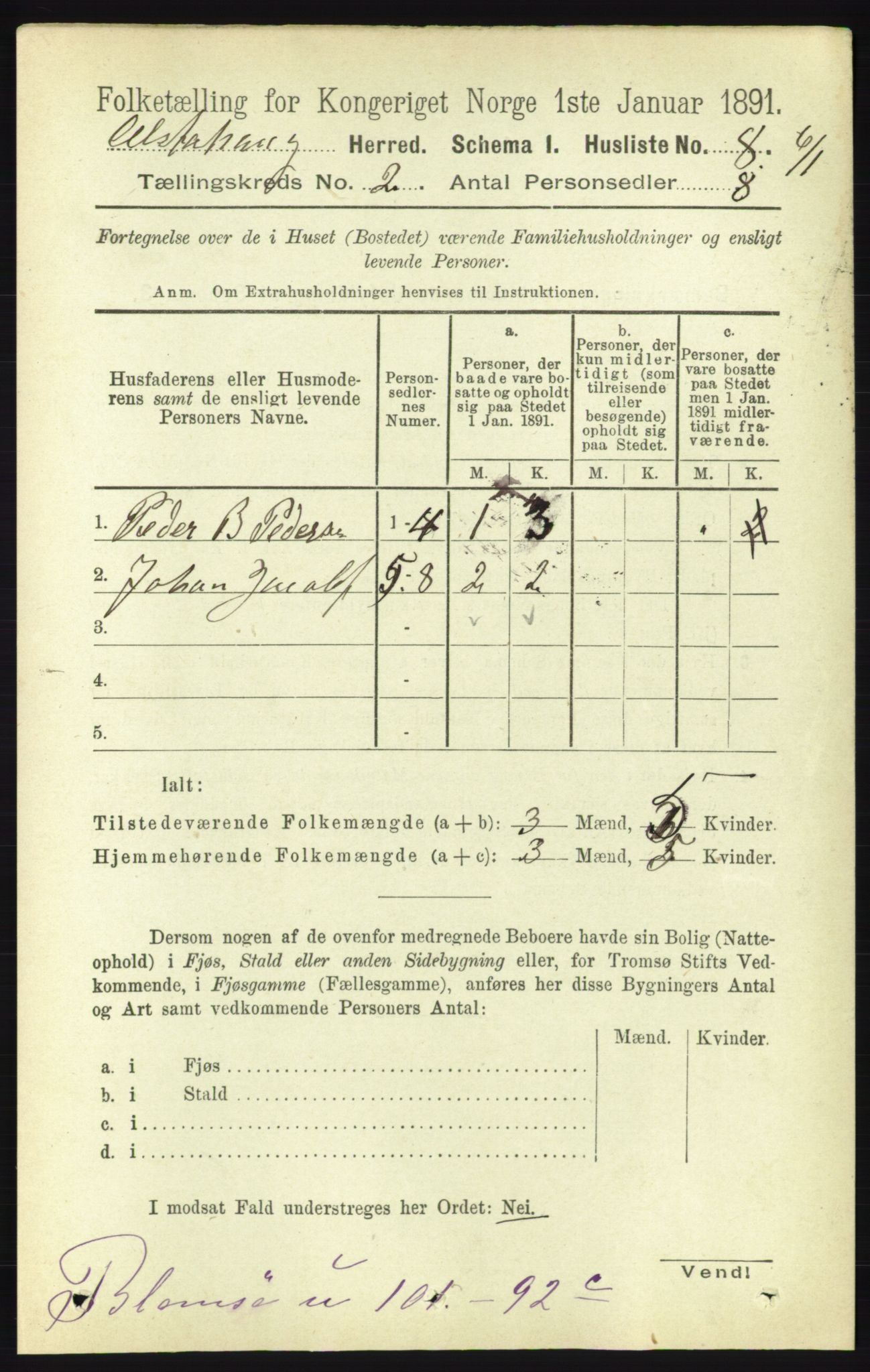 RA, 1891 census for 1820 Alstahaug, 1891, p. 432