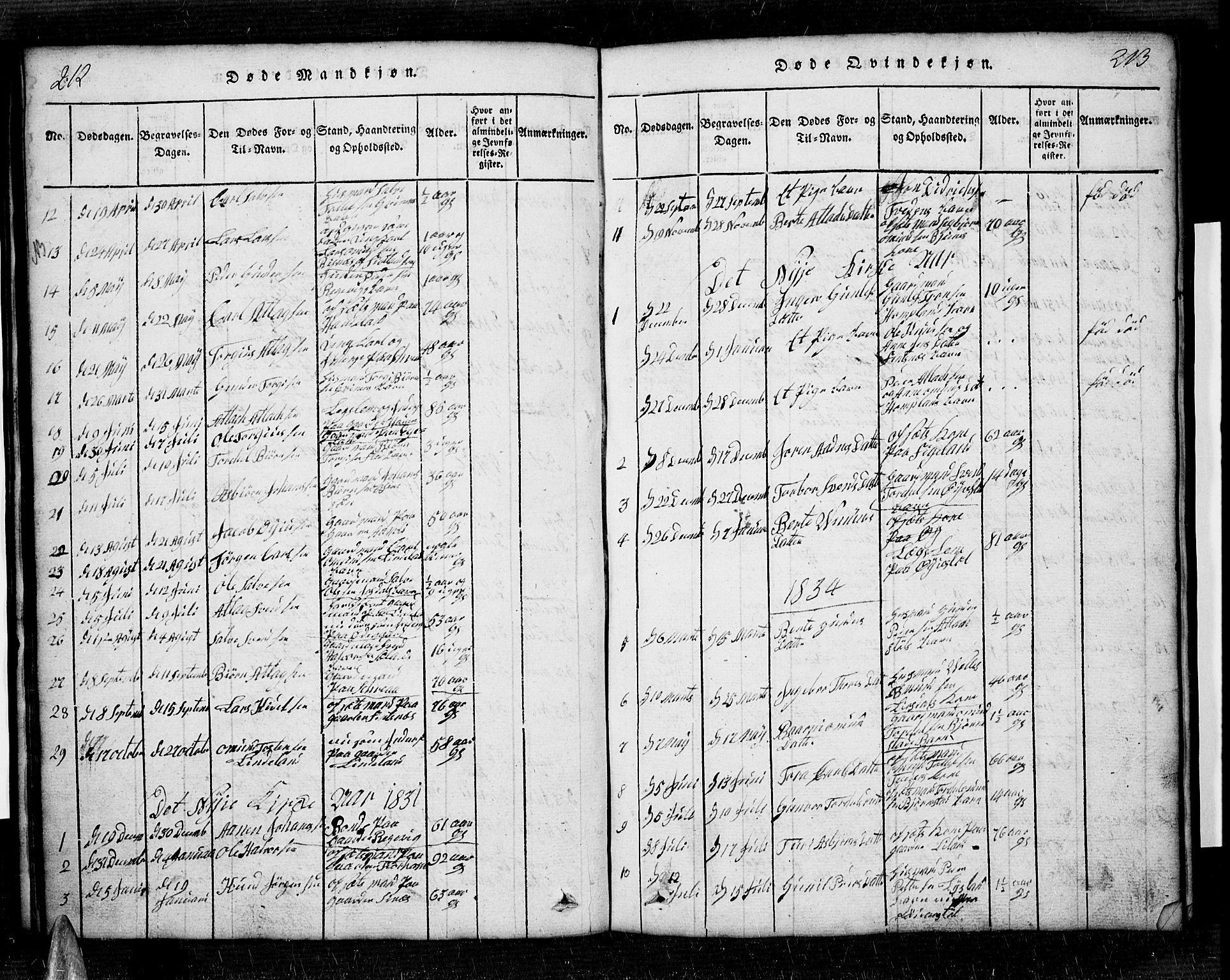 Sirdal sokneprestkontor, SAK/1111-0036/F/Fb/Fbb/L0001: Parish register (copy) no. B 1, 1815-1834, p. 212-213