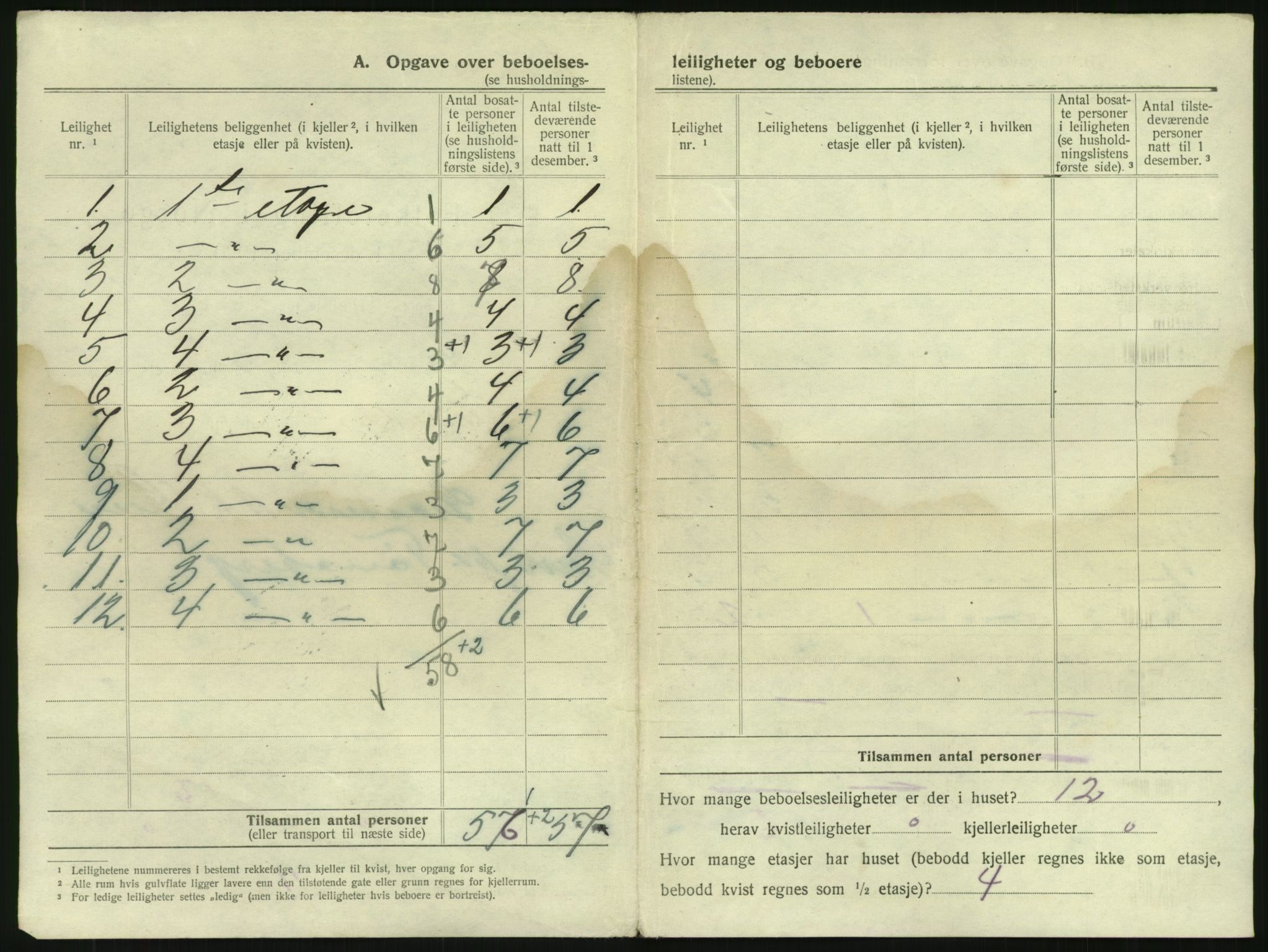 SAO, 1920 census for Kristiania, 1920, p. 21179