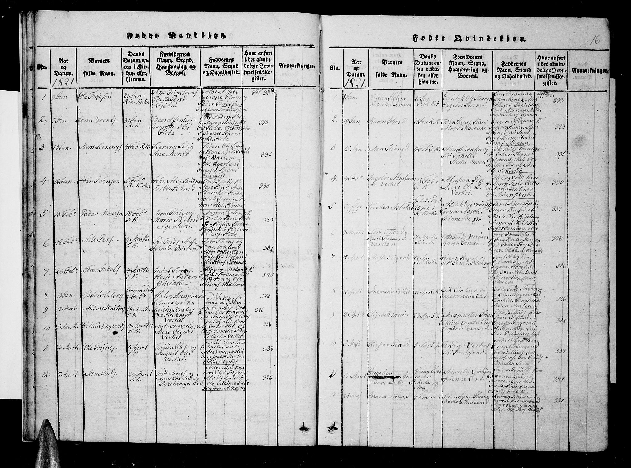 Søndeled sokneprestkontor, AV/SAK-1111-0038/F/Fb/L0002: Parish register (copy) no. B 2, 1816-1839, p. 16