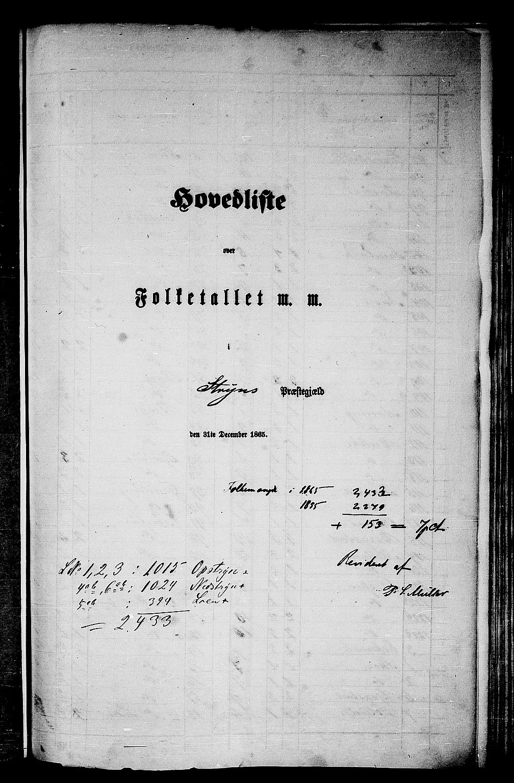 RA, 1865 census for Stryn, 1865, p. 1