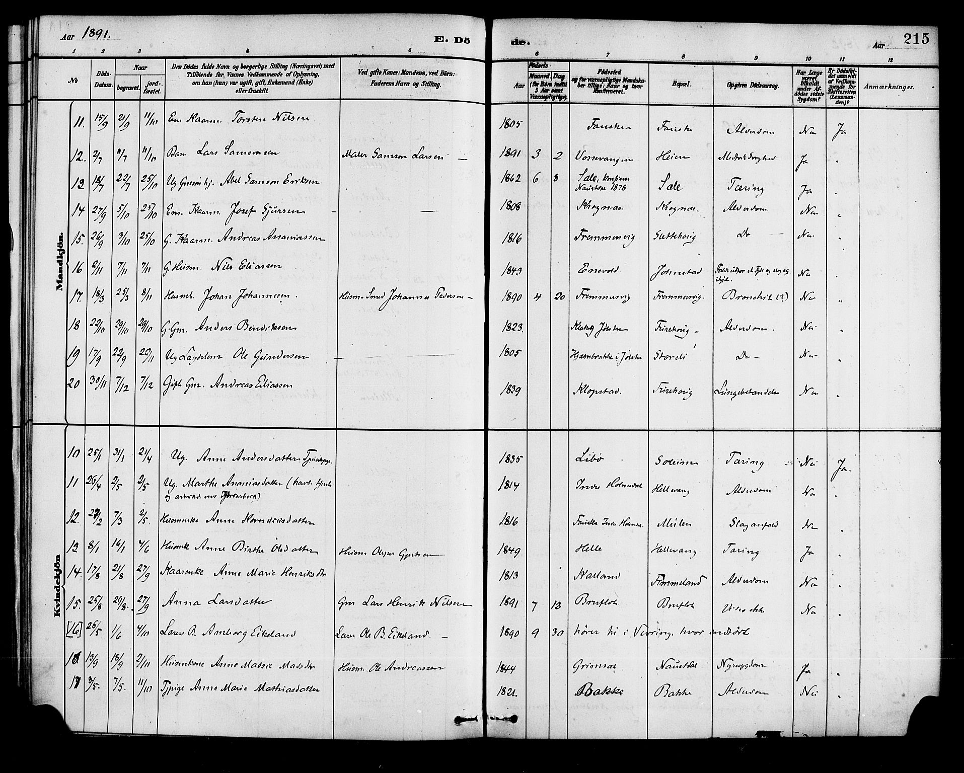 Førde sokneprestembete, SAB/A-79901/H/Haa/Haad/L0001: Parish register (official) no. D 1, 1881-1898, p. 215