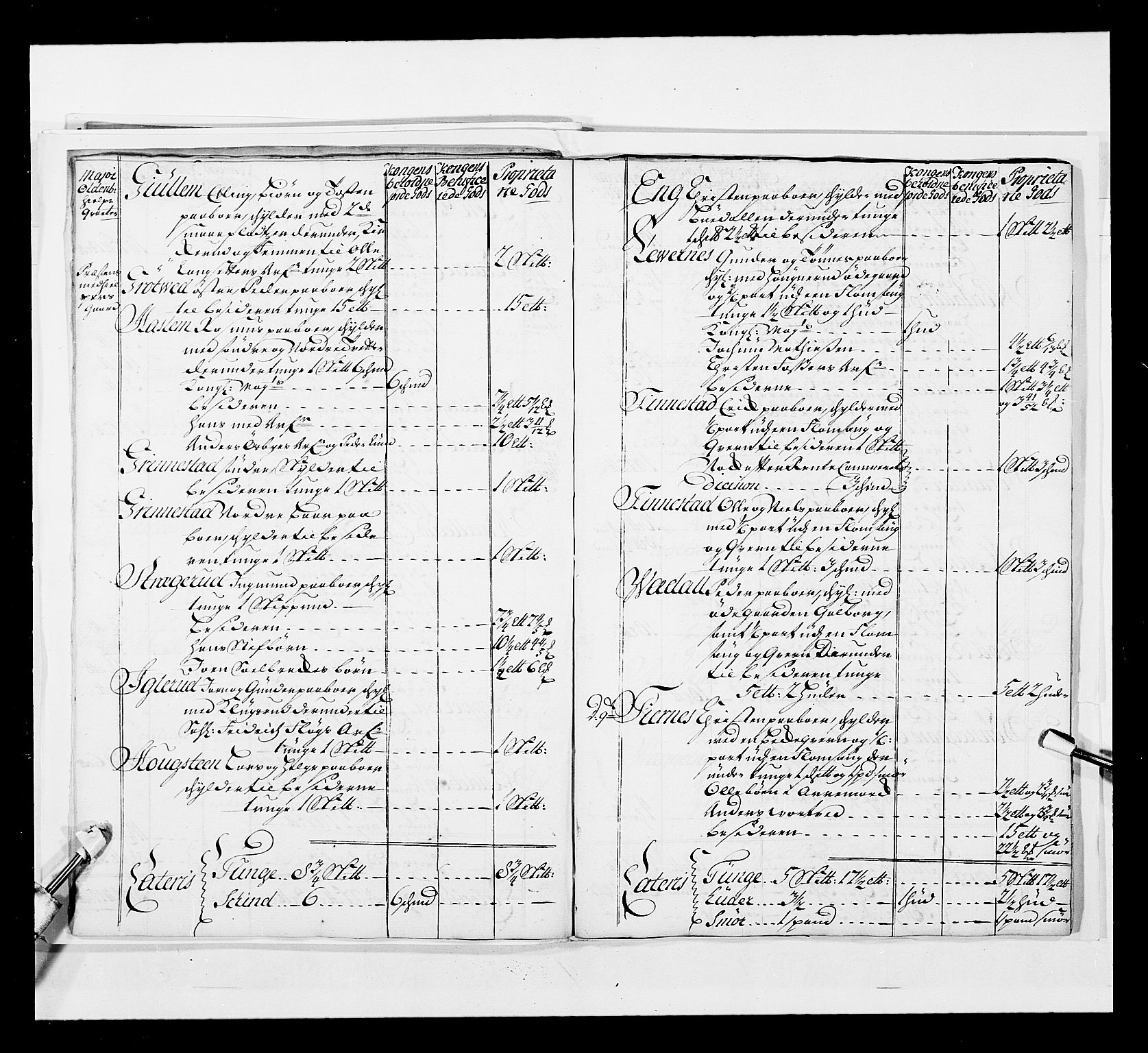 Stattholderembetet 1572-1771, AV/RA-EA-2870/Ek/L0037/0001: Jordebøker 1662-1720: / Forskjellige jordebøker og matrikler, 1674-1720, p. 338