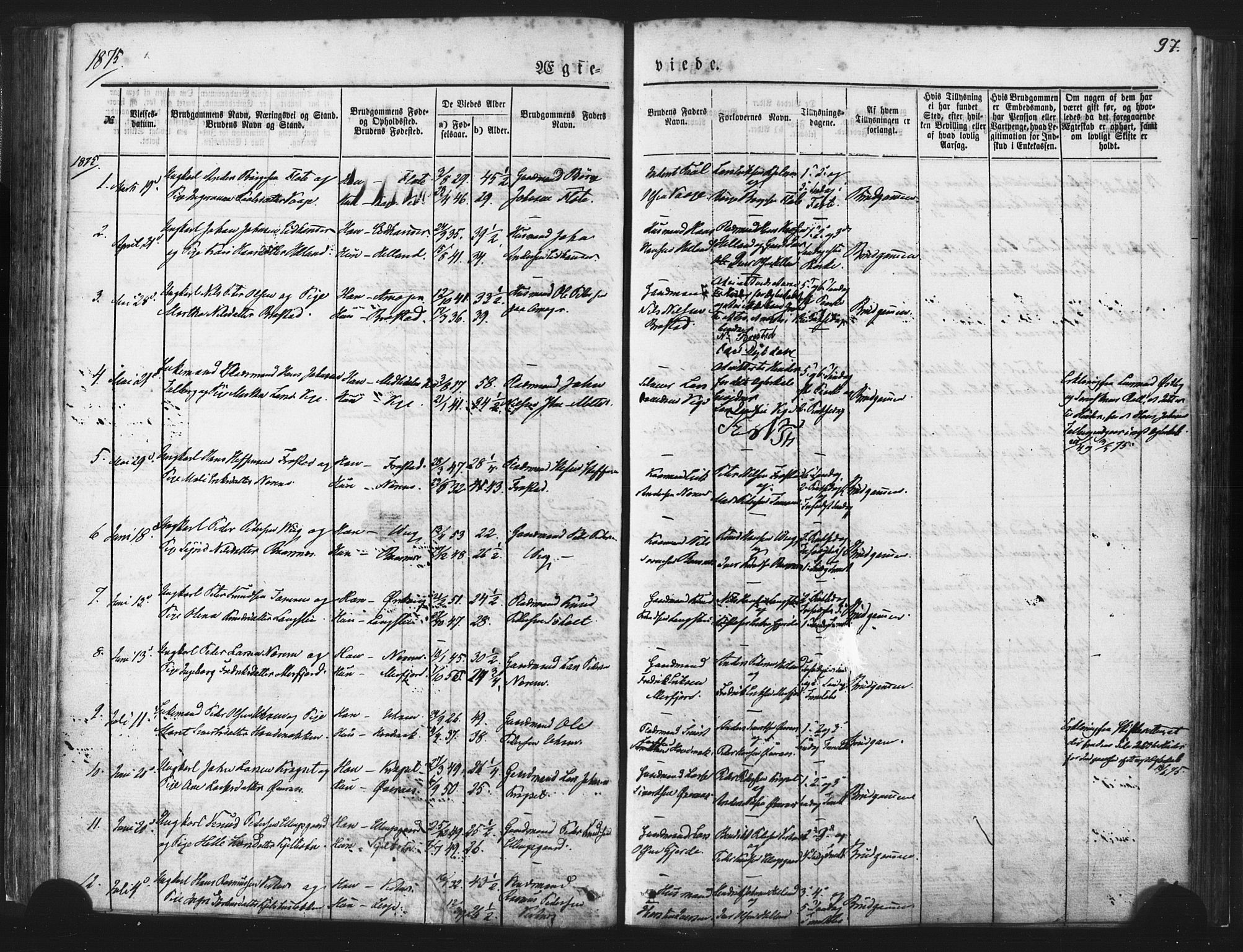 Ministerialprotokoller, klokkerbøker og fødselsregistre - Møre og Romsdal, AV/SAT-A-1454/539/L0530: Parish register (official) no. 539A03, 1872-1886, p. 97