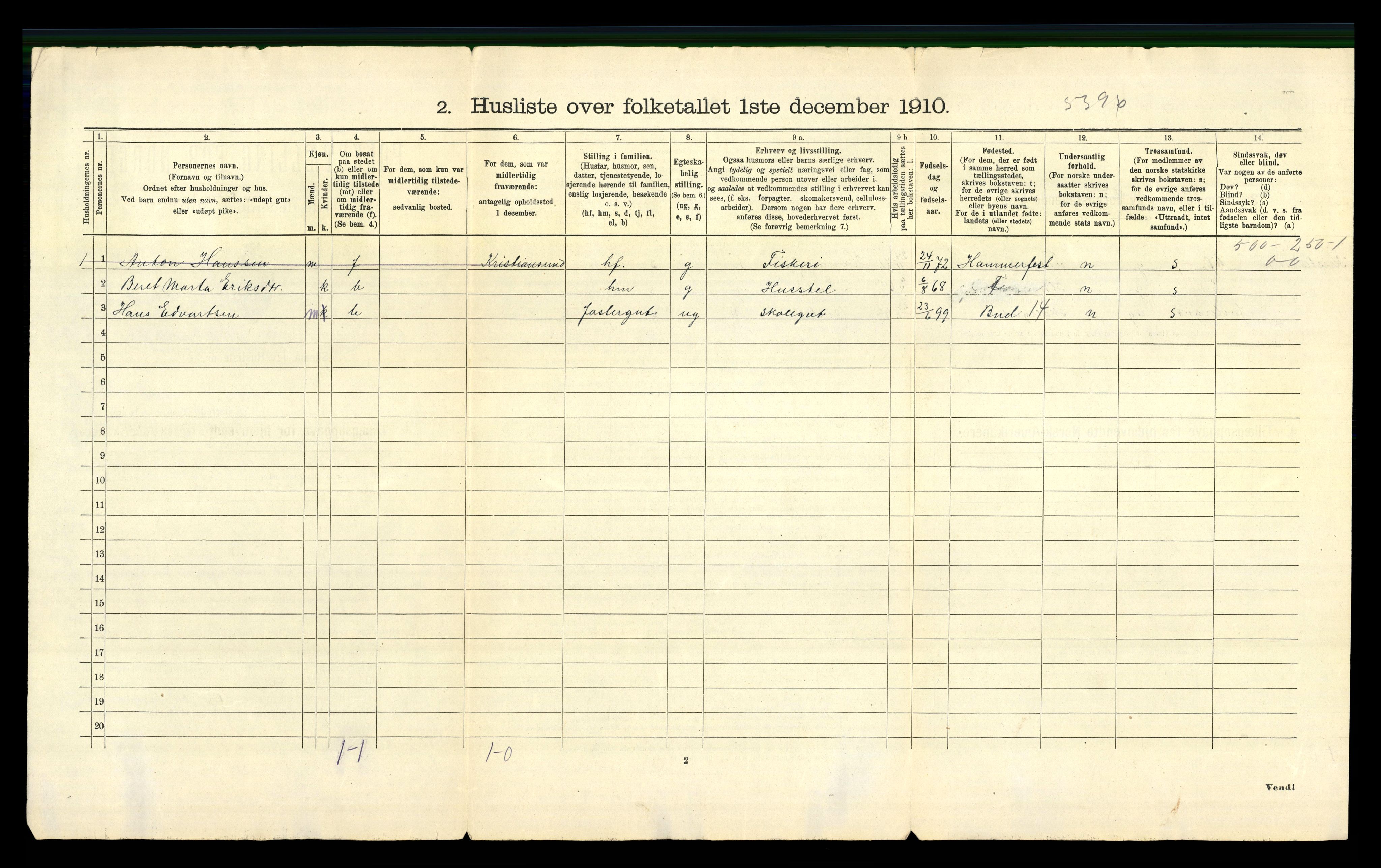 RA, 1910 census for Fræna, 1910, p. 41