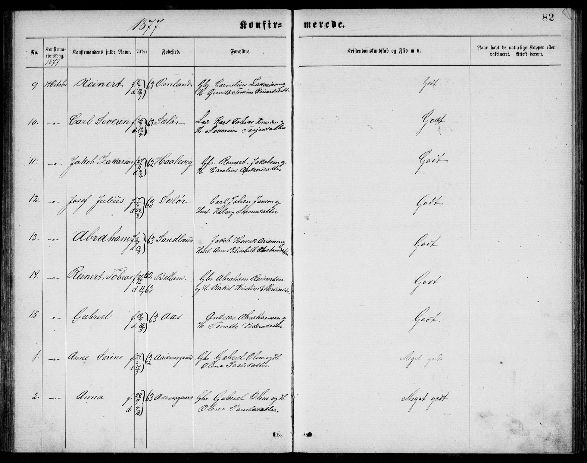 Lyngdal sokneprestkontor, AV/SAK-1111-0029/F/Fb/Fba/L0002: Parish register (copy) no. B 2, 1876-1886, p. 82