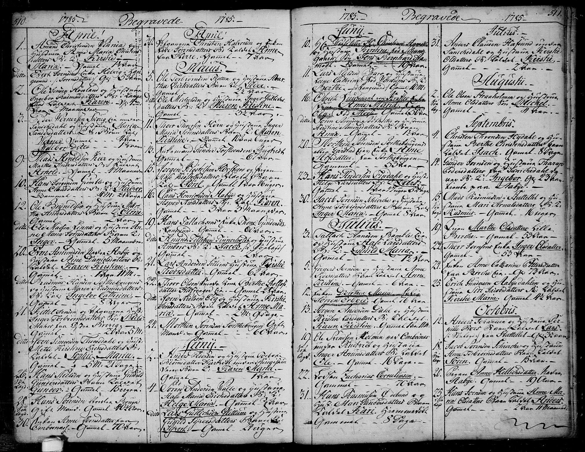 Bamble kirkebøker, SAKO/A-253/F/Fa/L0002: Parish register (official) no. I 2, 1775-1814, p. 510-511