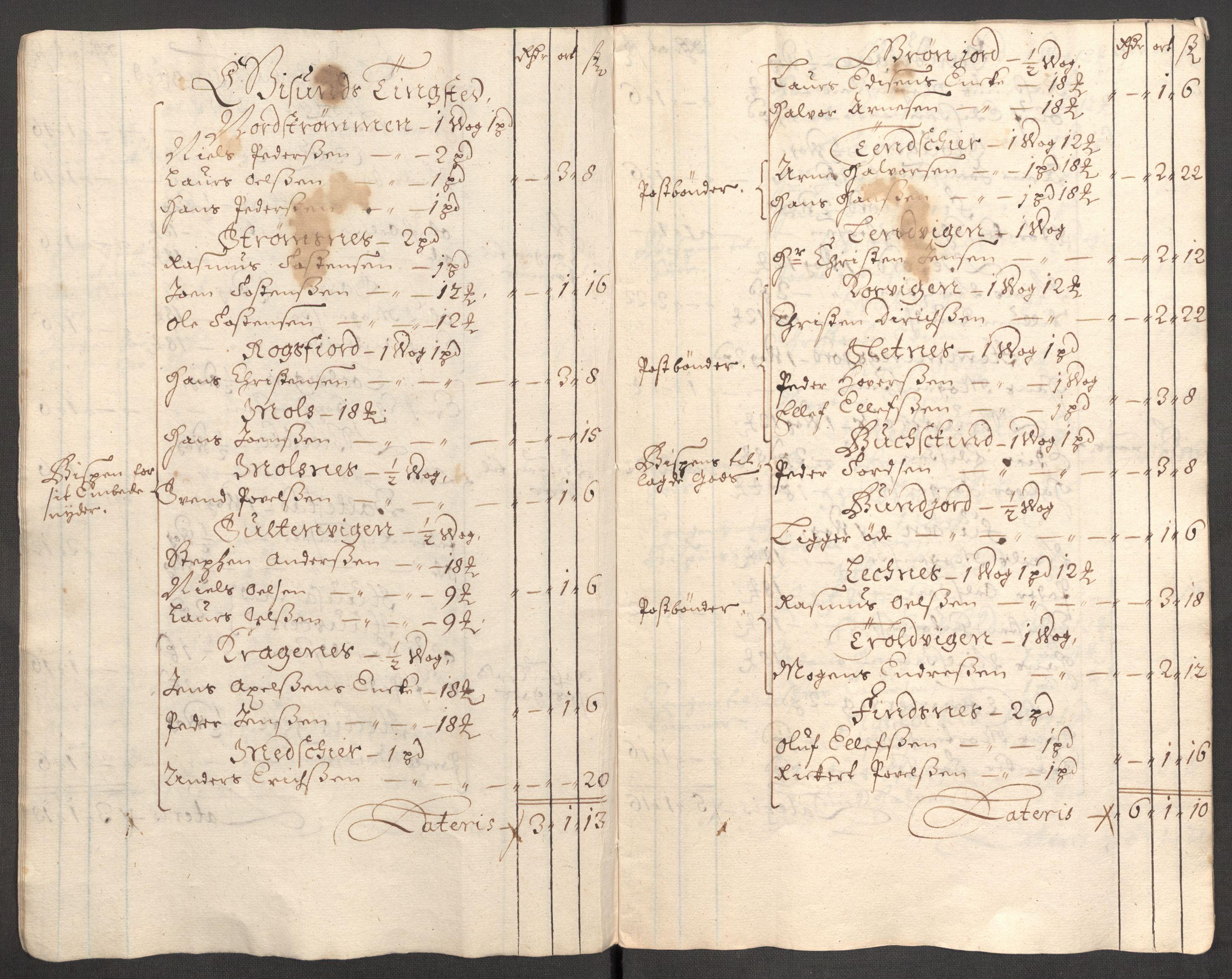 Rentekammeret inntil 1814, Reviderte regnskaper, Fogderegnskap, AV/RA-EA-4092/R68/L4755: Fogderegnskap Senja og Troms, 1700-1704, p. 363