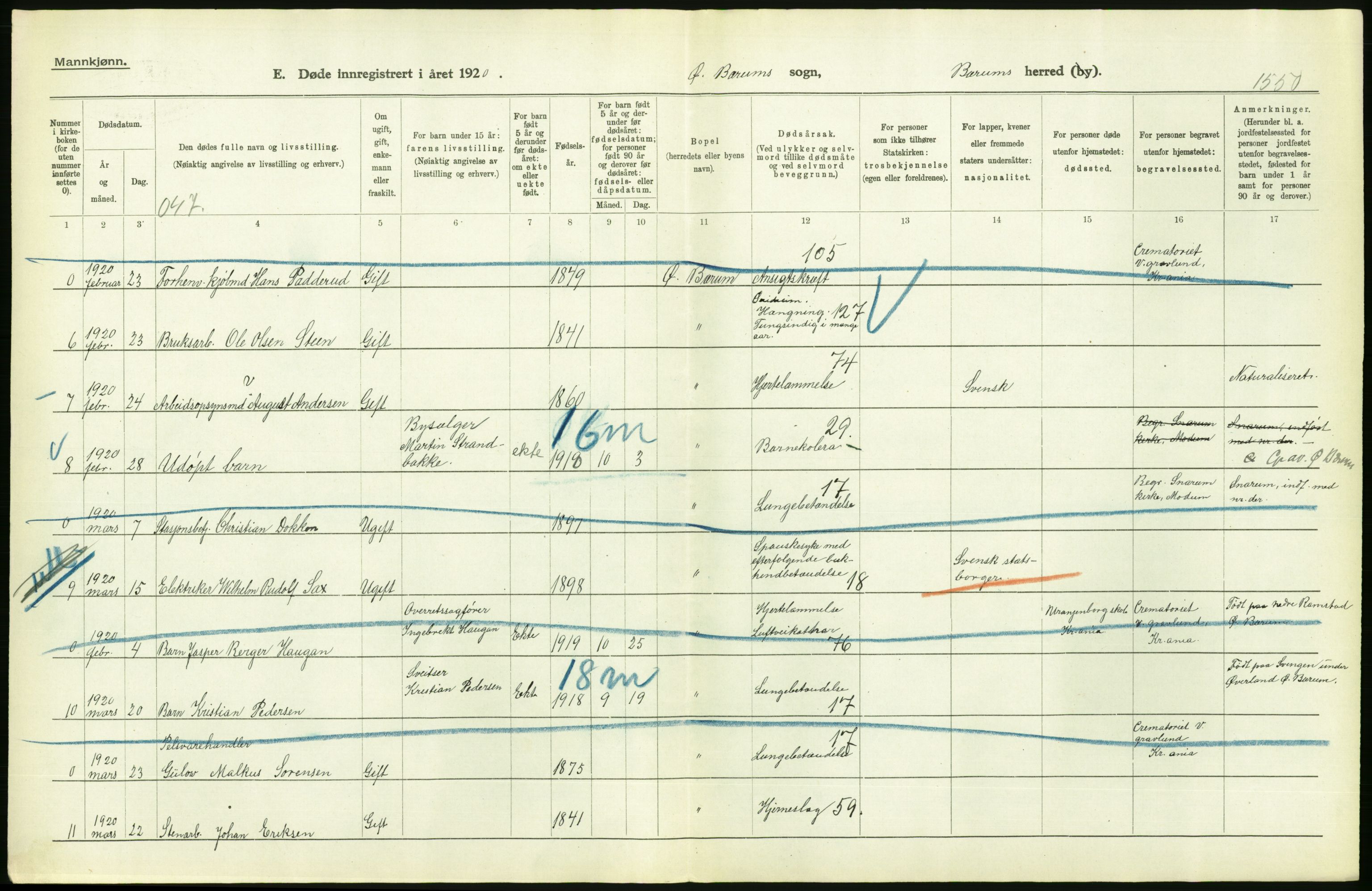 Statistisk sentralbyrå, Sosiodemografiske emner, Befolkning, RA/S-2228/D/Df/Dfb/Dfbj/L0007: Akershus fylke: Døde. Bygder og byer., 1920, p. 108