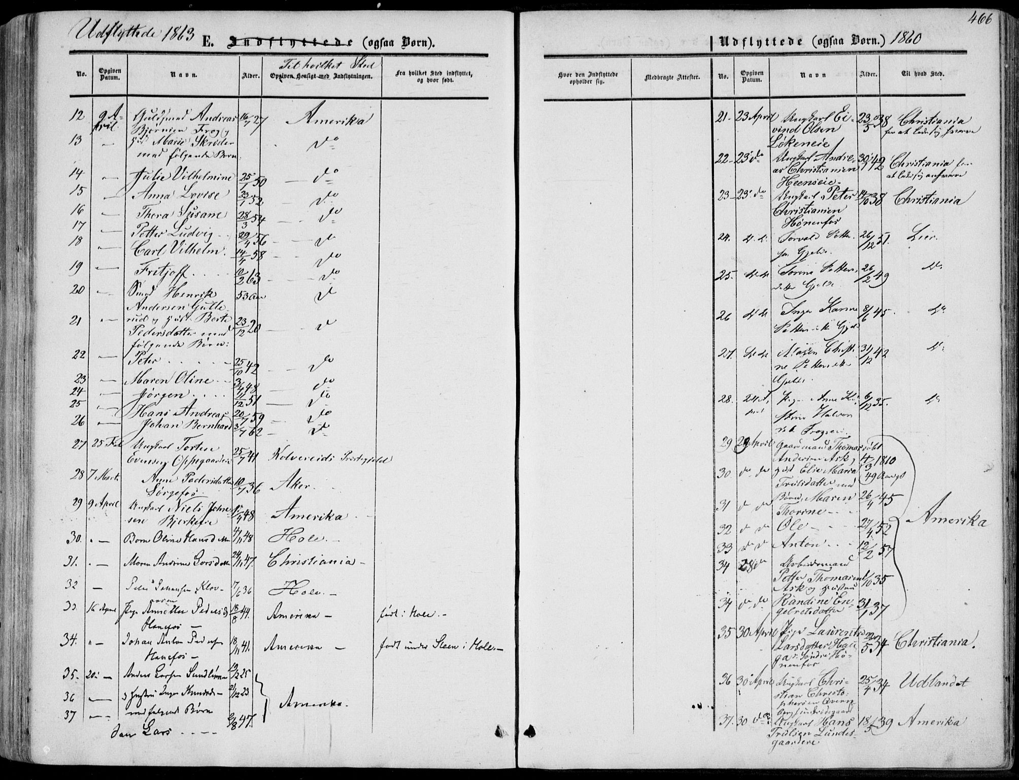 Norderhov kirkebøker, SAKO/A-237/F/Fa/L0012: Parish register (official) no. 12, 1856-1865, p. 466