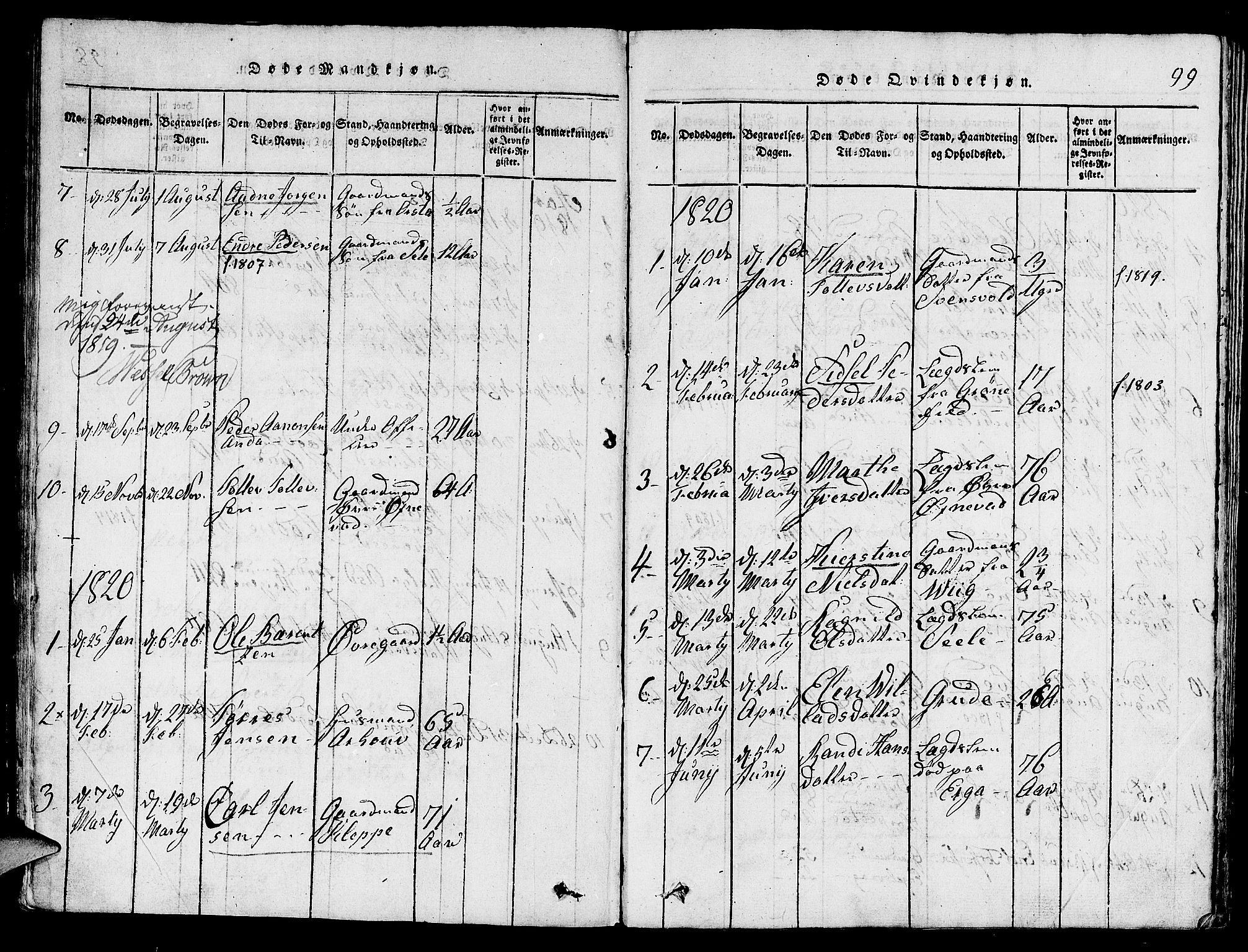 Klepp sokneprestkontor, SAST/A-101803/001/3/30BA/L0002: Parish register (official) no. A 2, 1816-1833, p. 99