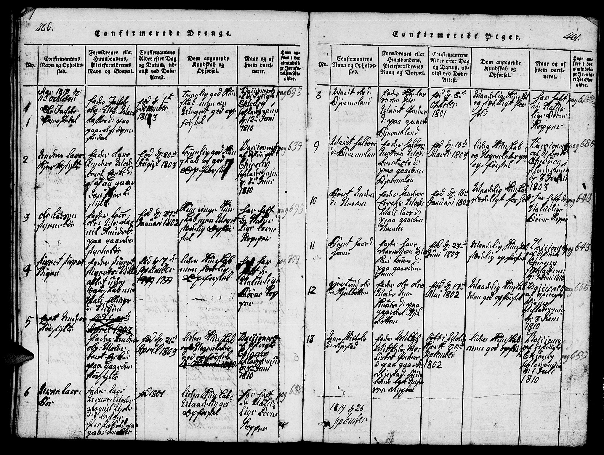 Ministerialprotokoller, klokkerbøker og fødselsregistre - Møre og Romsdal, SAT/A-1454/541/L0546: Parish register (copy) no. 541C01, 1818-1856, p. 460-461