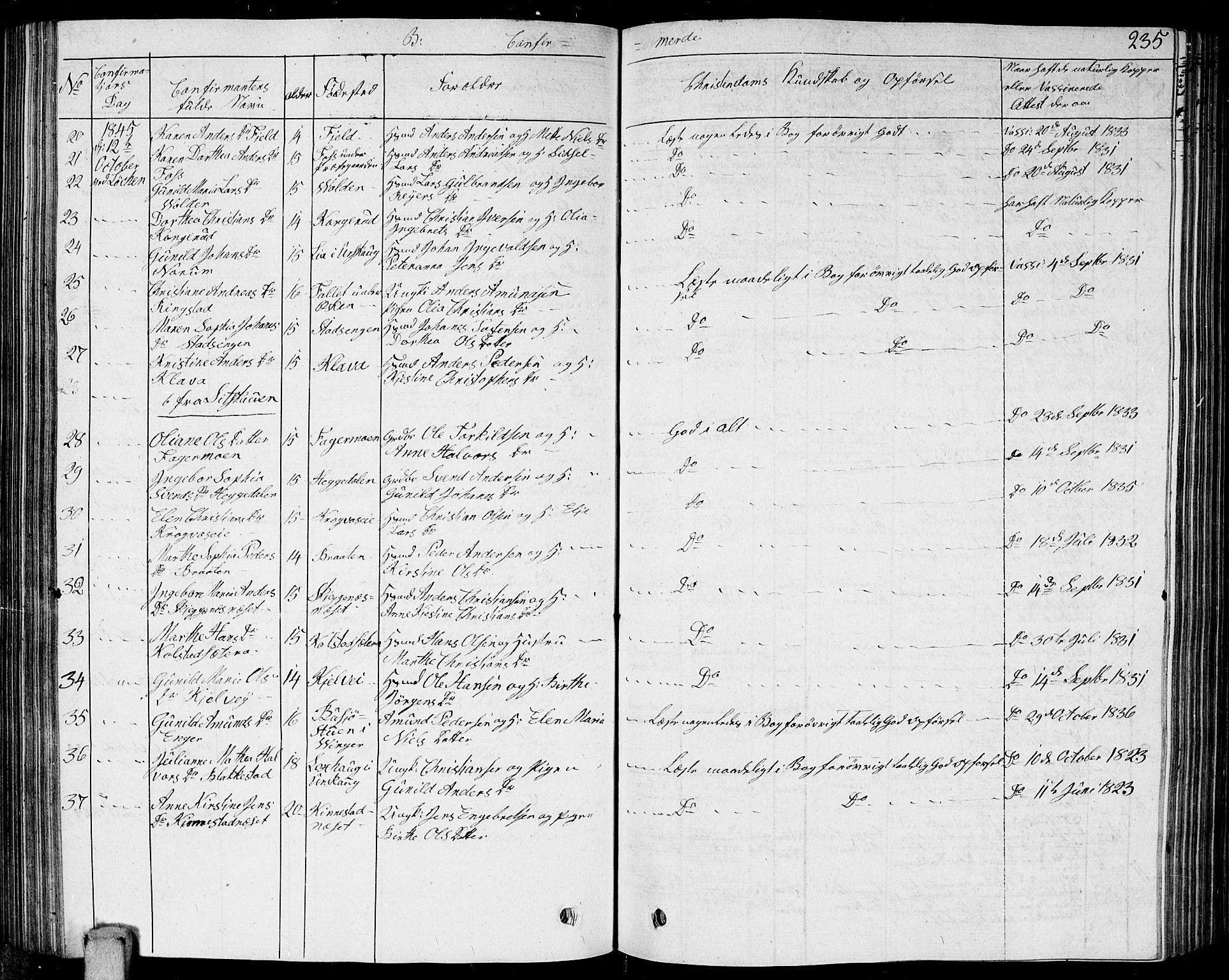 Høland prestekontor Kirkebøker, AV/SAO-A-10346a/G/Ga/L0002: Parish register (copy) no. I 2, 1827-1845, p. 235