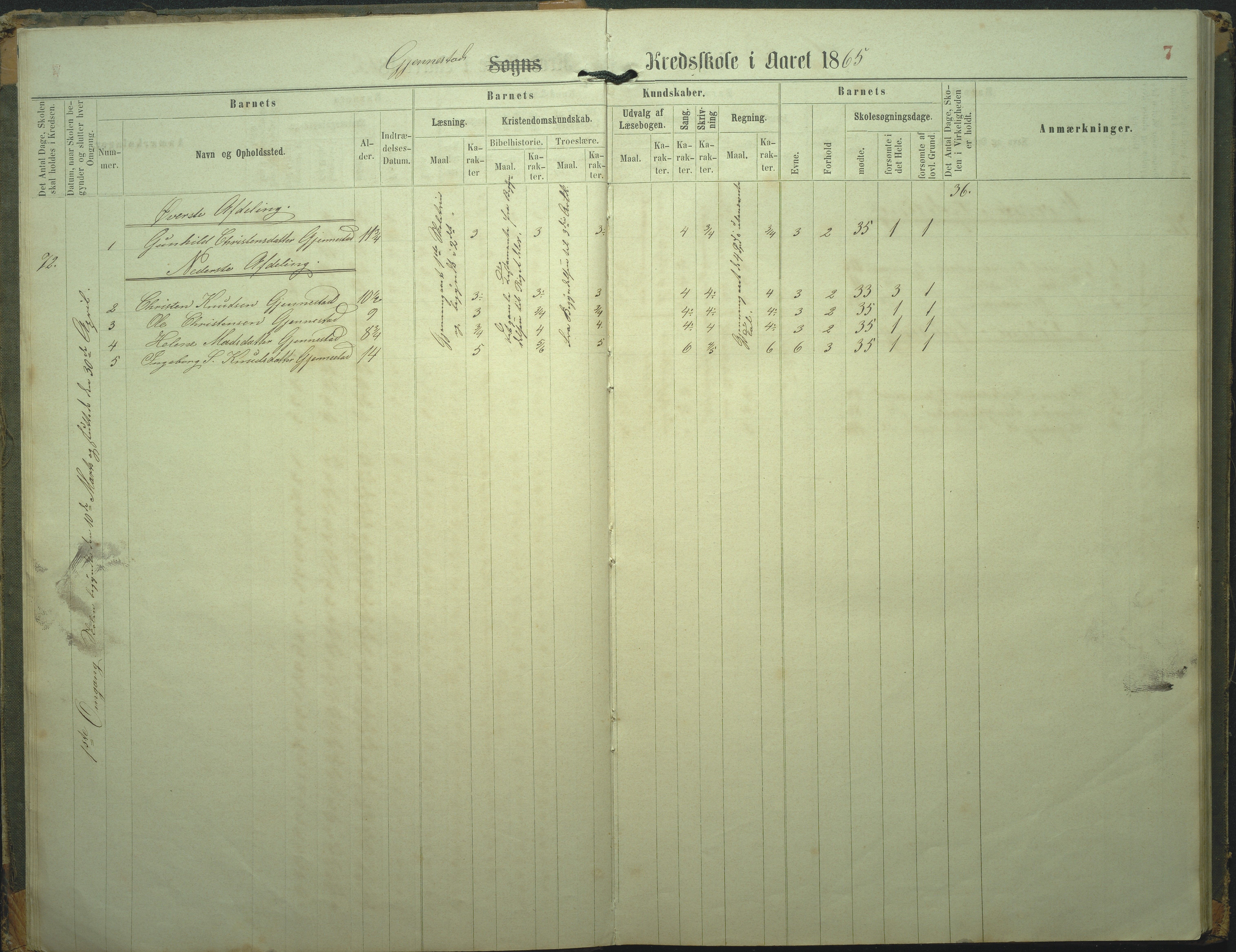 Øyestad kommune frem til 1979, AAKS/KA0920-PK/06/06L/L0002: Skoleprotokoll, 1863-1899, p. 7