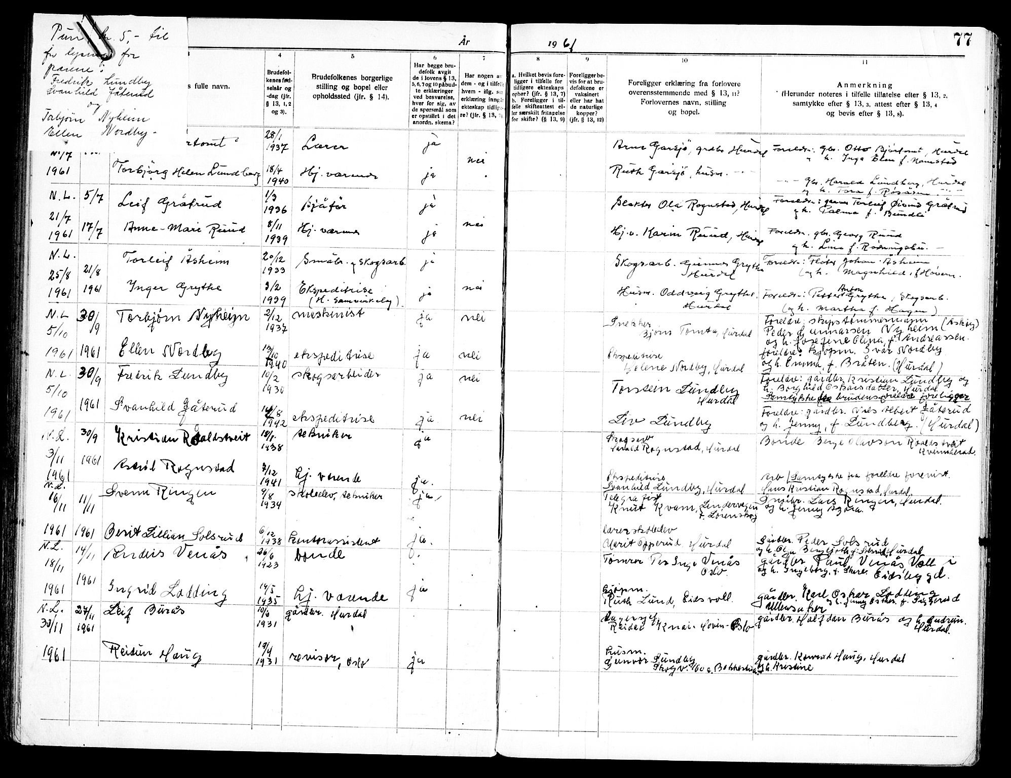 Hurdal prestekontor Kirkebøker, AV/SAO-A-10889/H/Ha/L0001: Banns register no. 1, 1919-1969, p. 77