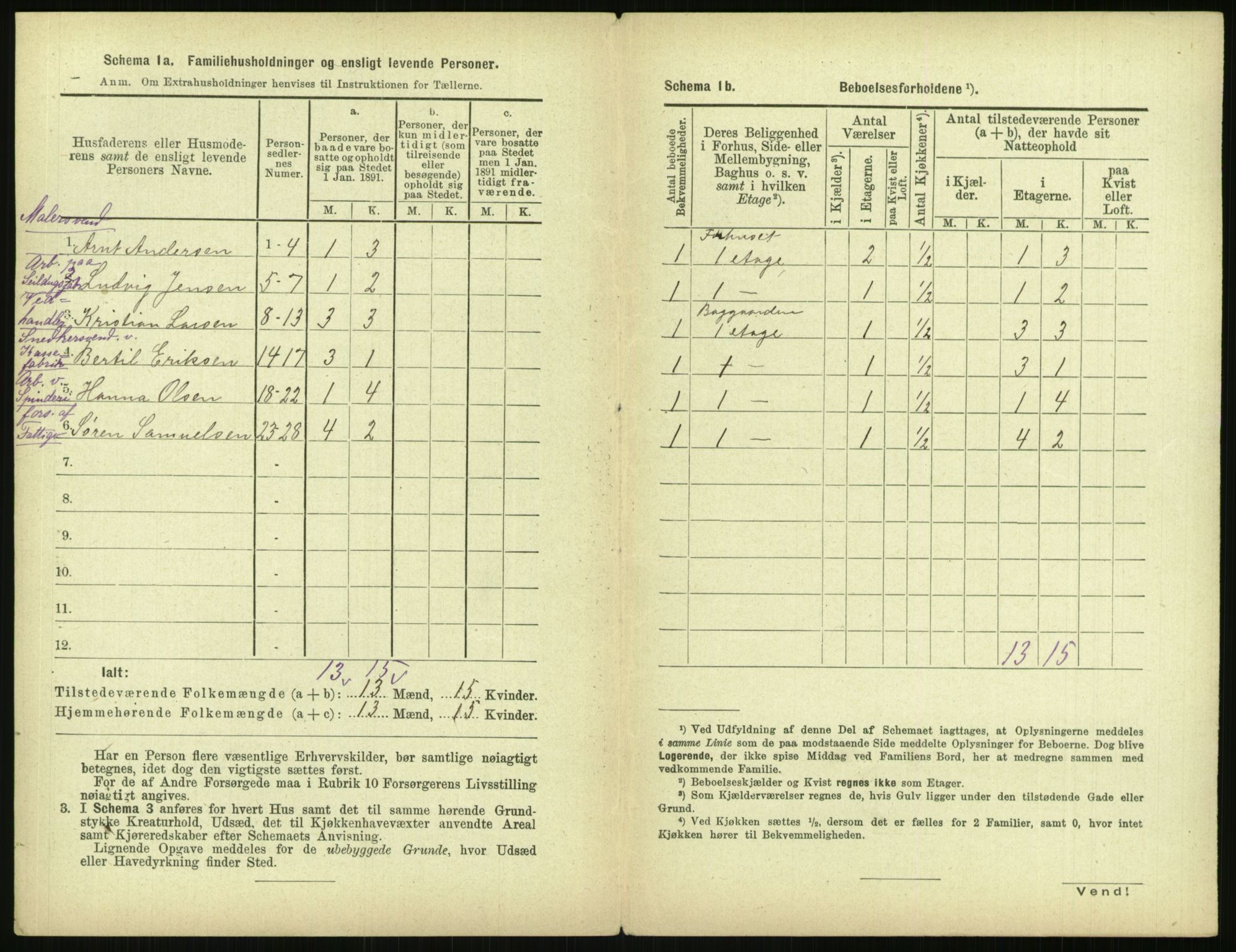 RA, 1891 census for 0301 Kristiania, 1891, p. 145832