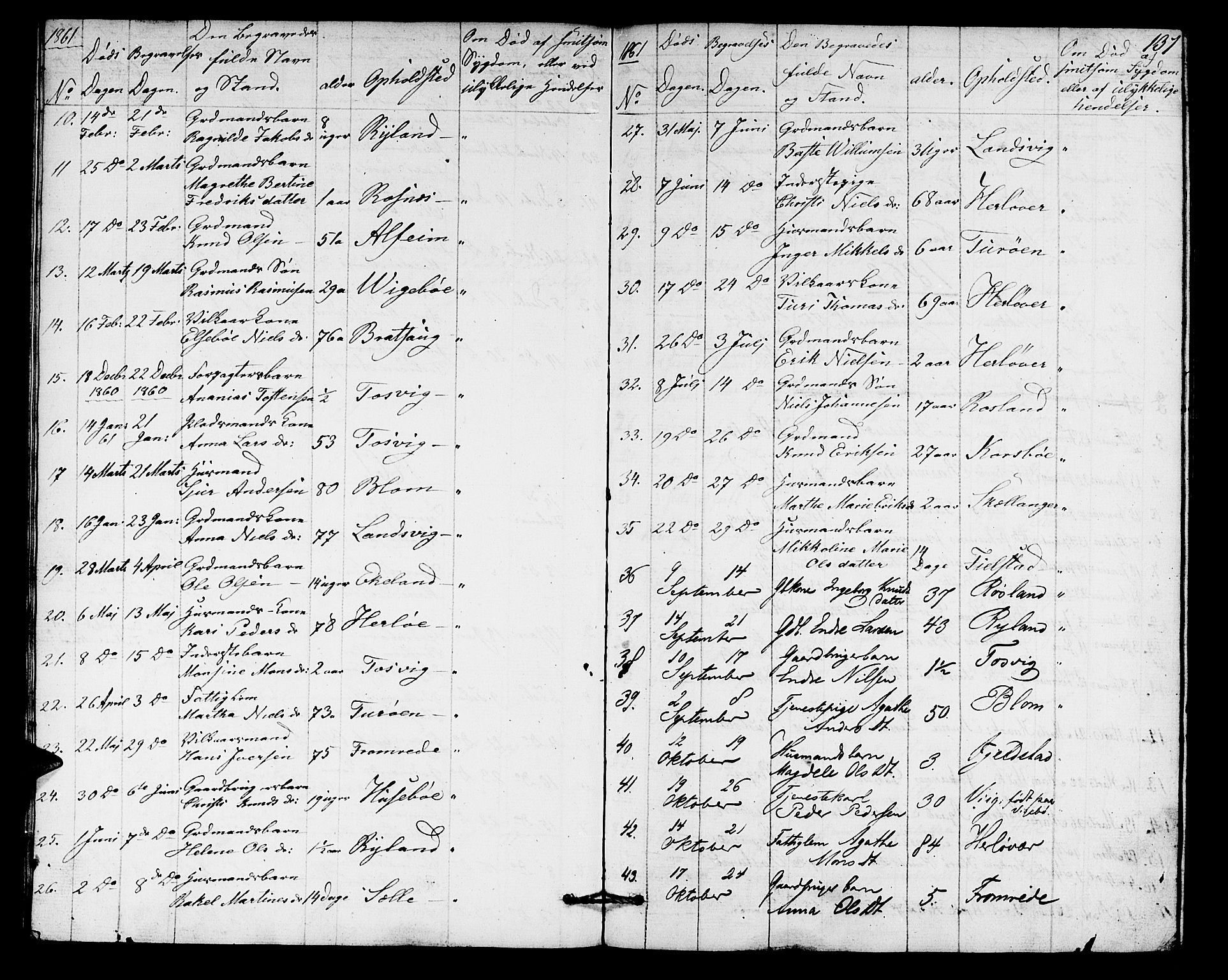 Herdla Sokneprestembete, SAB/A-75701/H/Hab: Parish register (copy) no. A 1, 1859-1880, p. 138