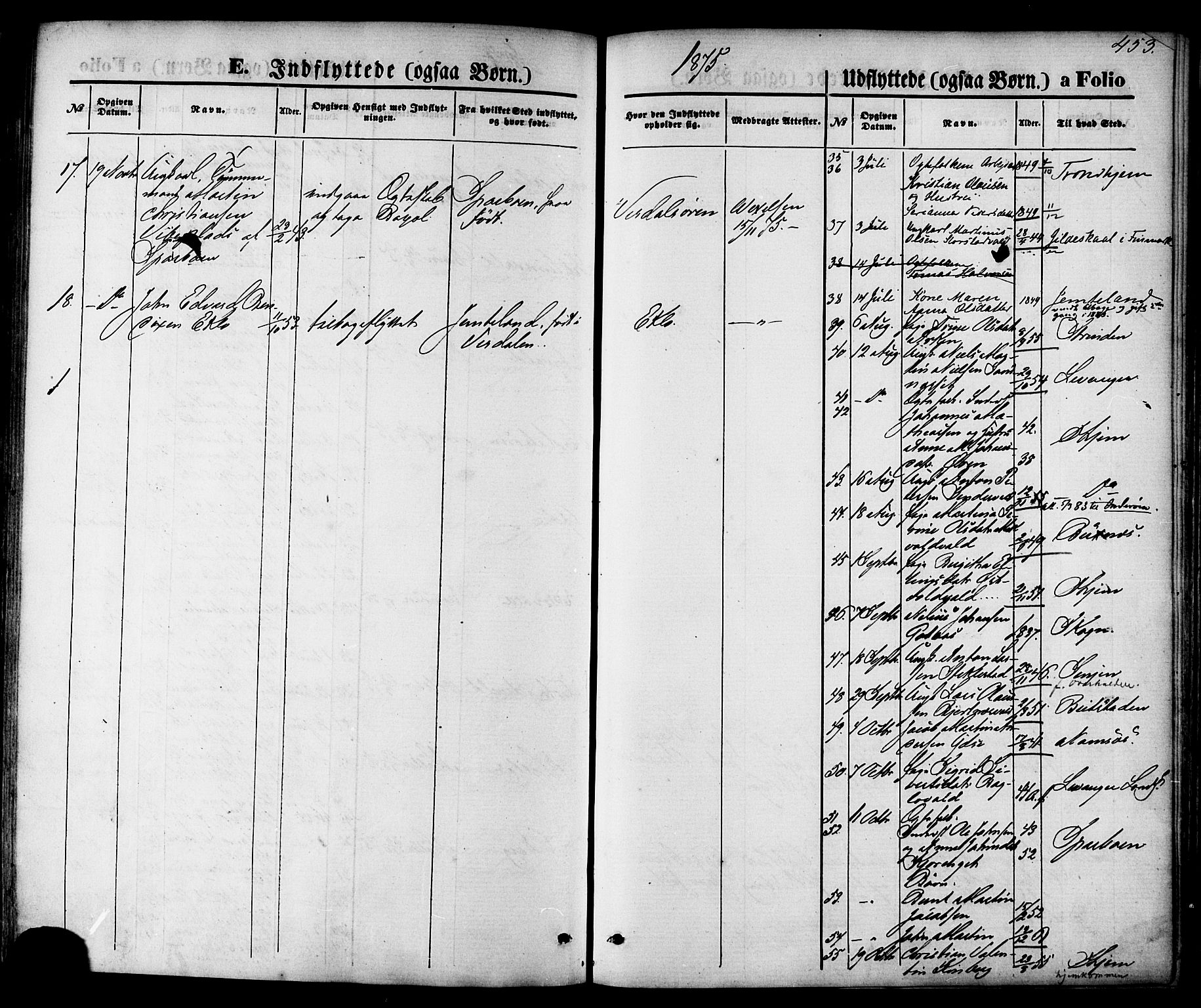Ministerialprotokoller, klokkerbøker og fødselsregistre - Nord-Trøndelag, SAT/A-1458/723/L0242: Parish register (official) no. 723A11, 1870-1880, p. 453
