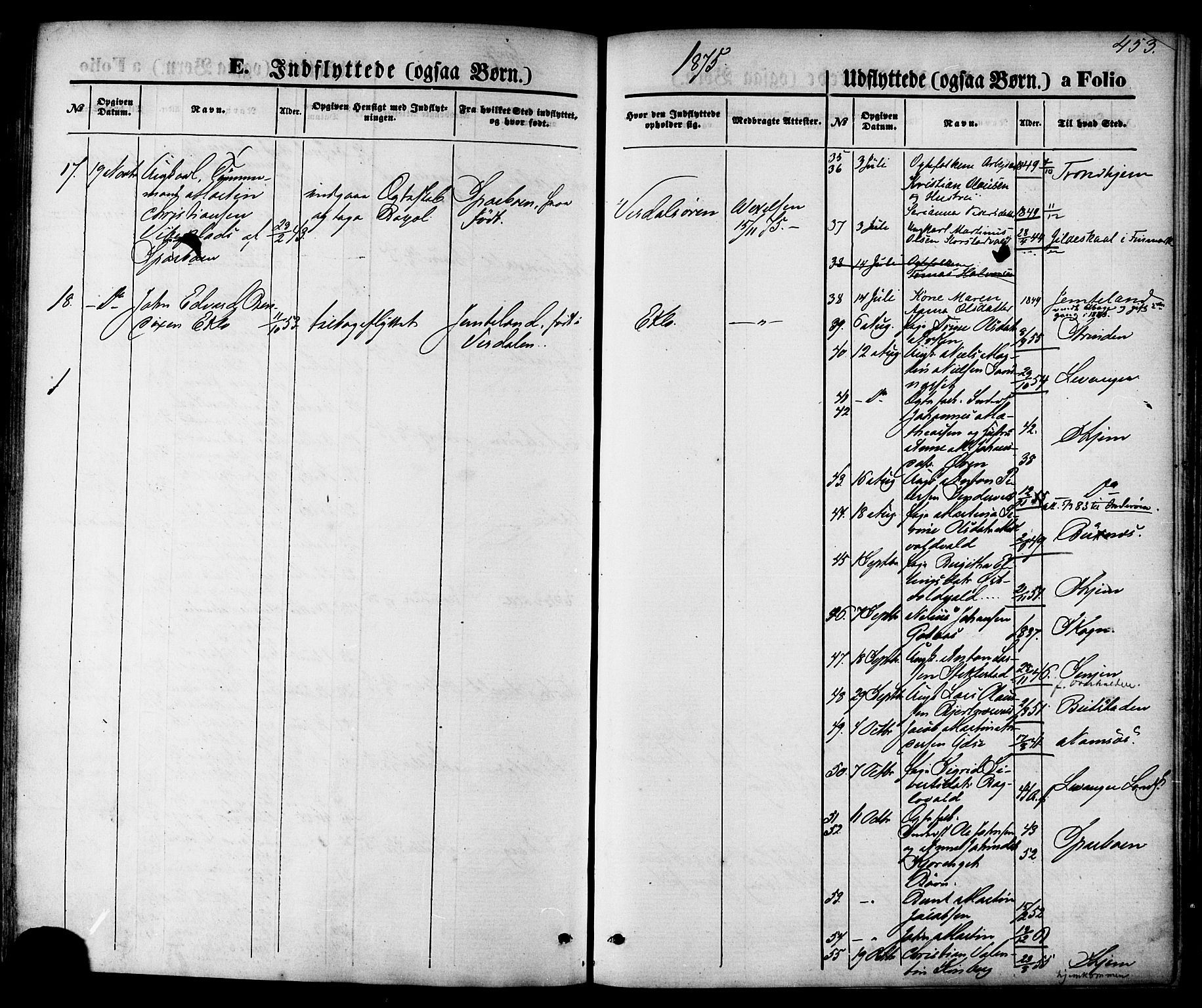 Ministerialprotokoller, klokkerbøker og fødselsregistre - Nord-Trøndelag, AV/SAT-A-1458/723/L0242: Parish register (official) no. 723A11, 1870-1880, p. 453