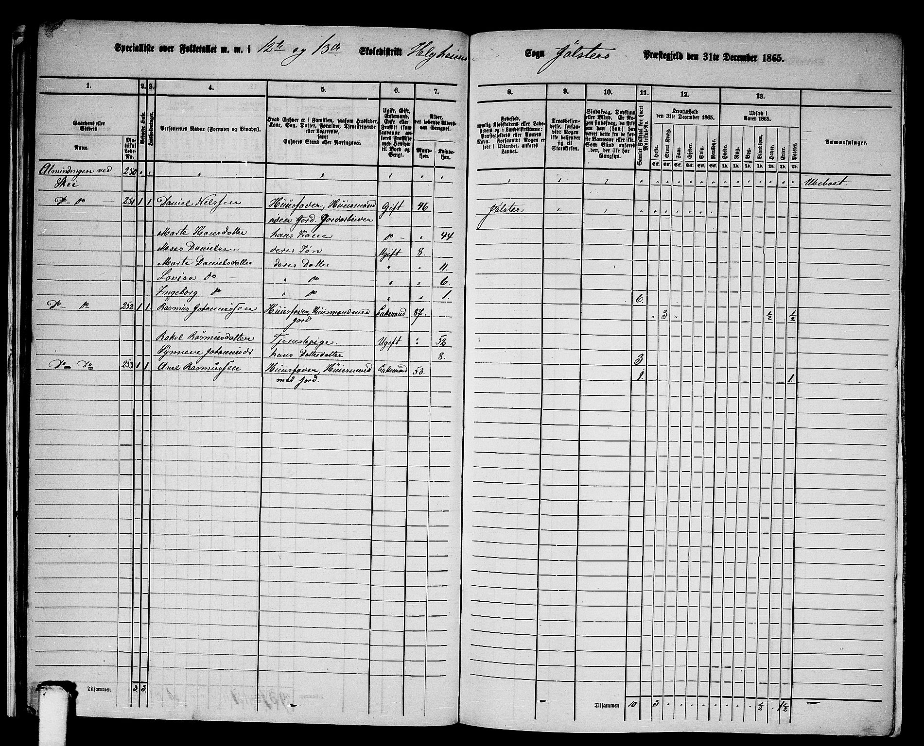 RA, 1865 census for Jølster, 1865, p. 32