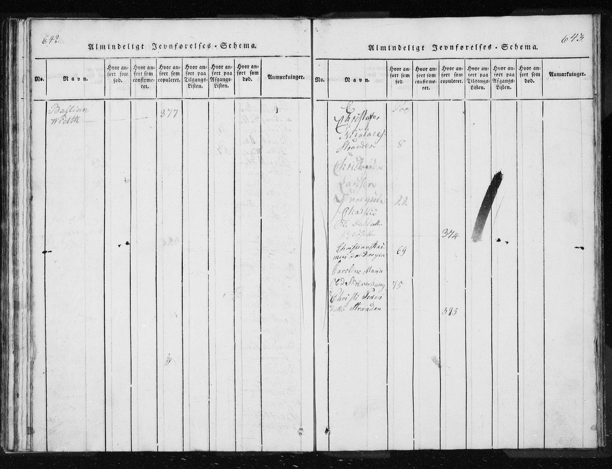 Ministerialprotokoller, klokkerbøker og fødselsregistre - Møre og Romsdal, AV/SAT-A-1454/566/L0772: Parish register (copy) no. 566C01, 1818-1845, p. 642-643