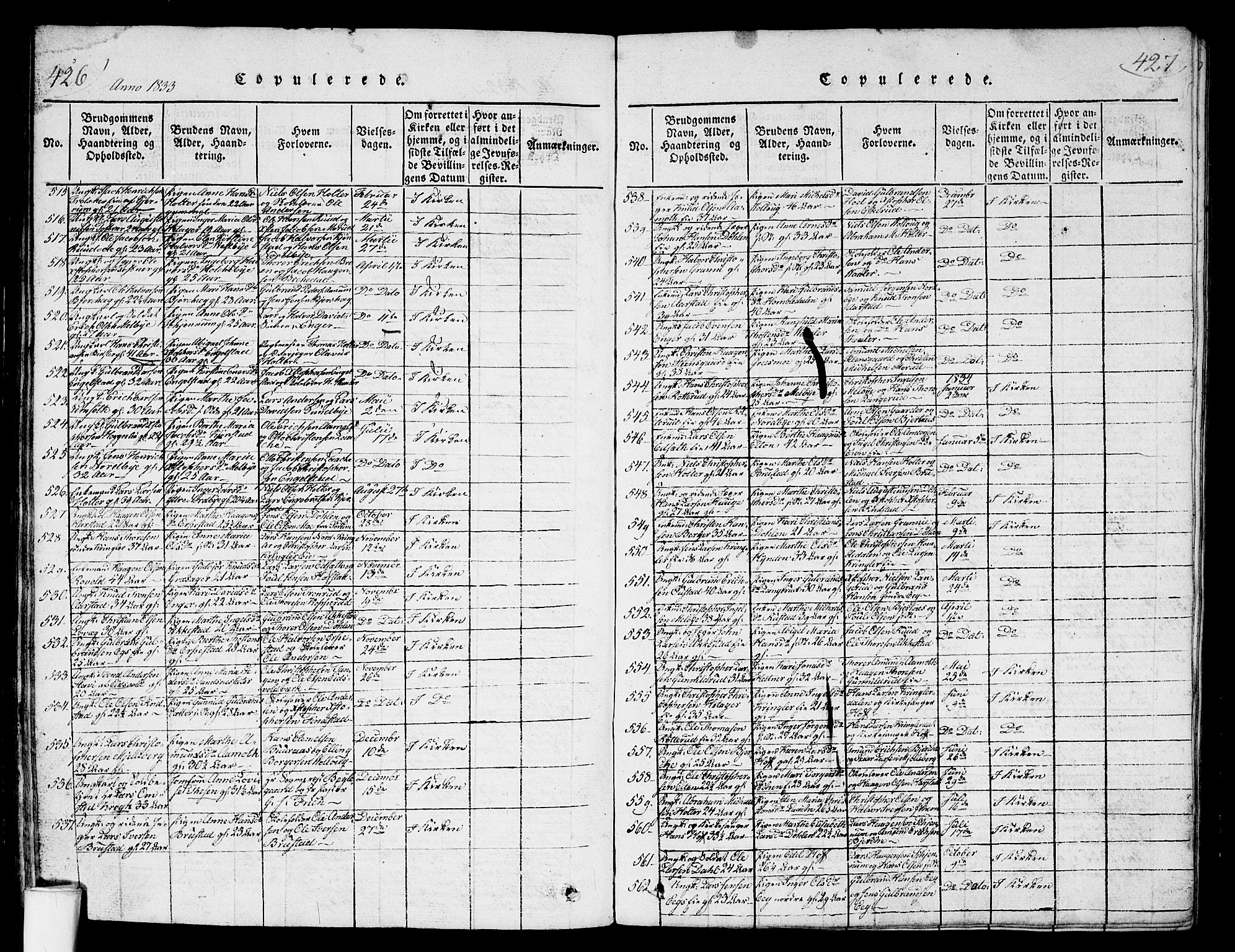 Nannestad prestekontor Kirkebøker, AV/SAO-A-10414a/G/Ga/L0001: Parish register (copy) no. I 1, 1815-1839, p. 426-427