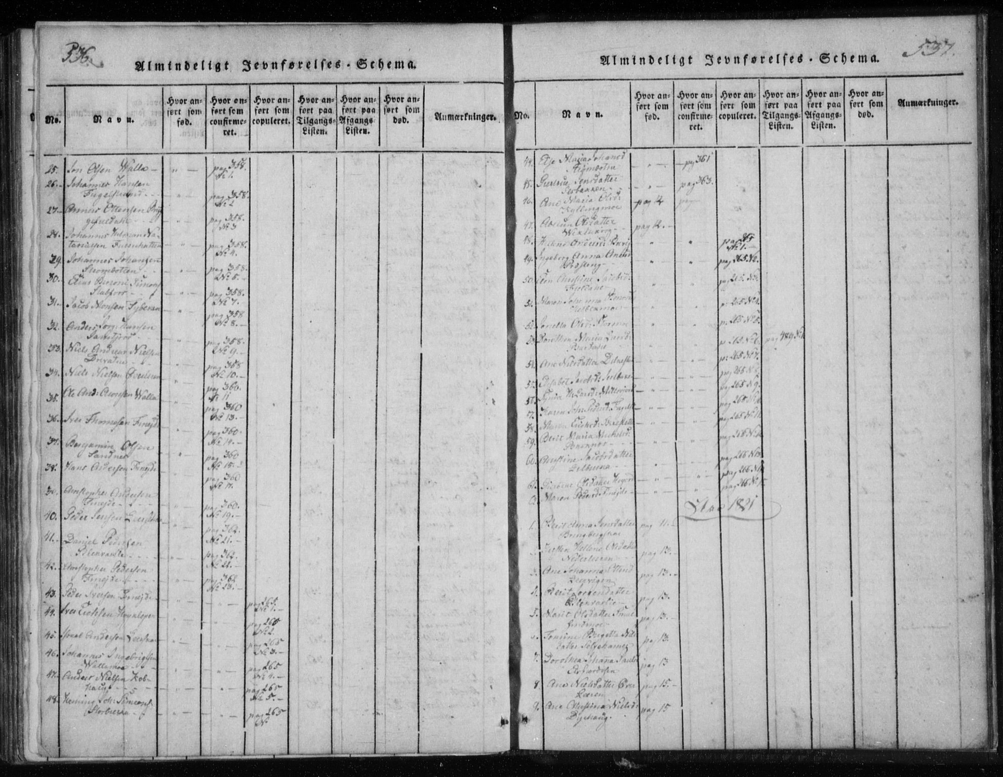 Ministerialprotokoller, klokkerbøker og fødselsregistre - Nordland, SAT/A-1459/825/L0353: Parish register (official) no. 825A07, 1820-1826, p. 536-537