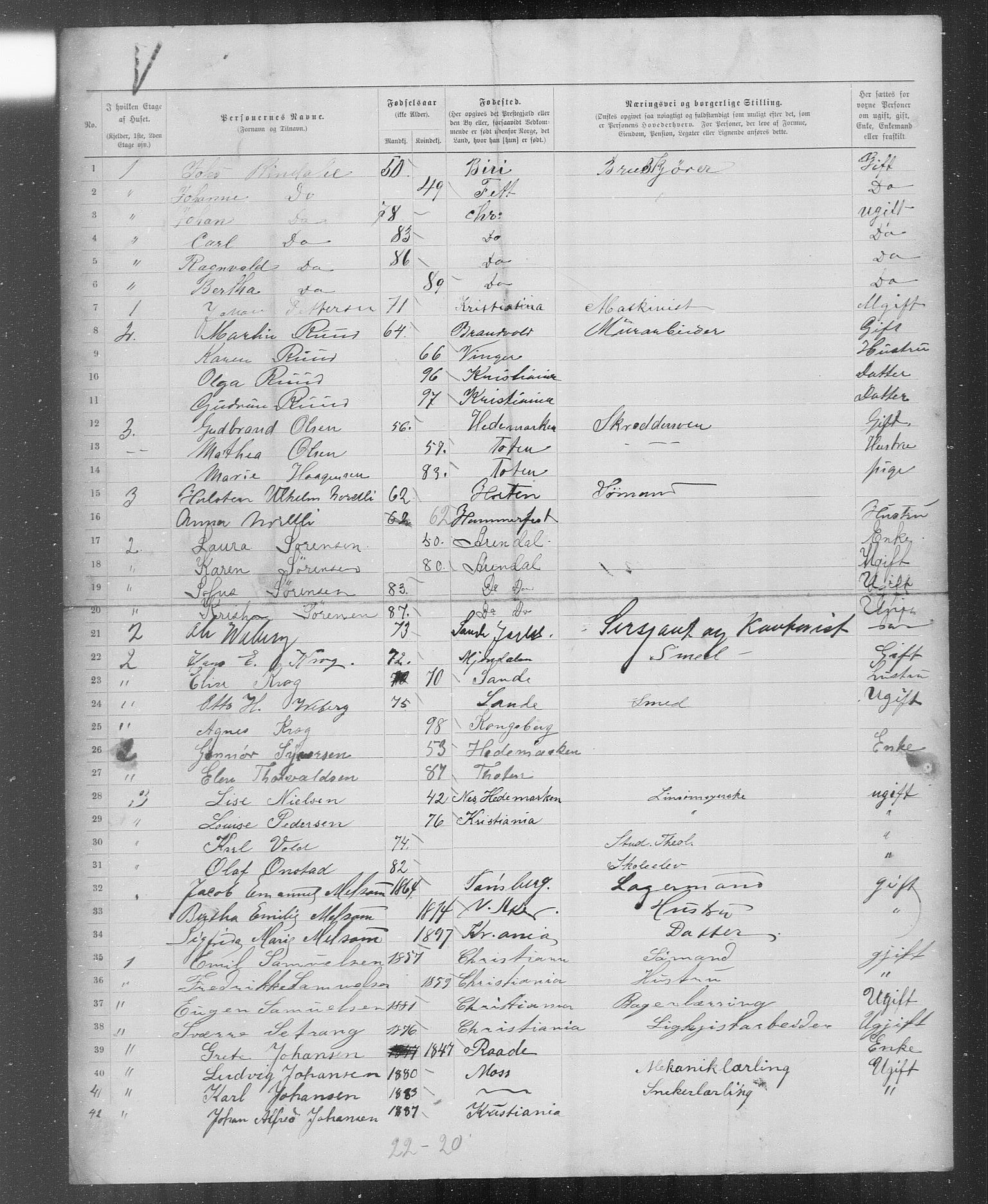 OBA, Municipal Census 1899 for Kristiania, 1899, p. 4141