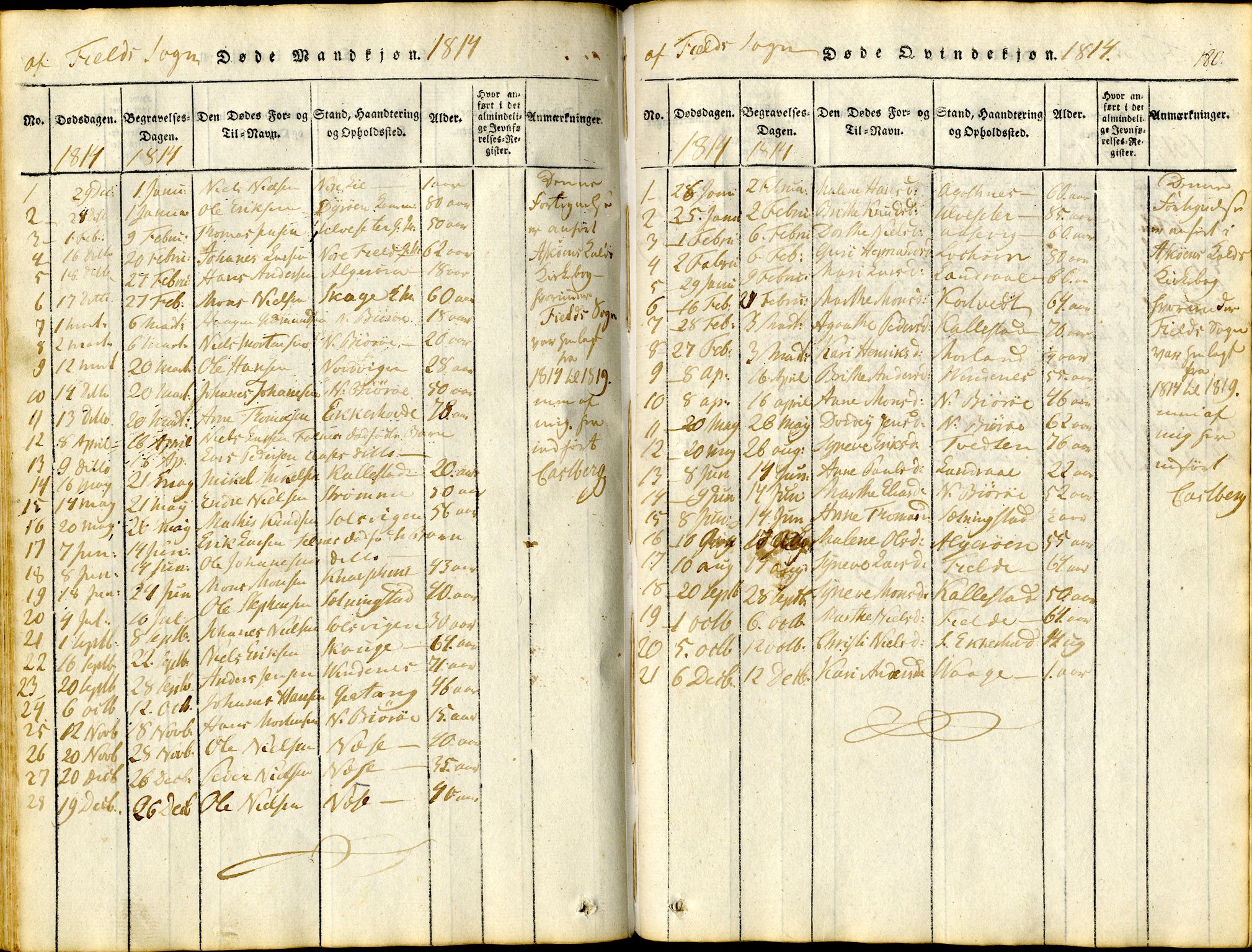 Sund sokneprestembete, SAB/A-99930: Parish register (official) no. A 11, 1814-1825, p. 180