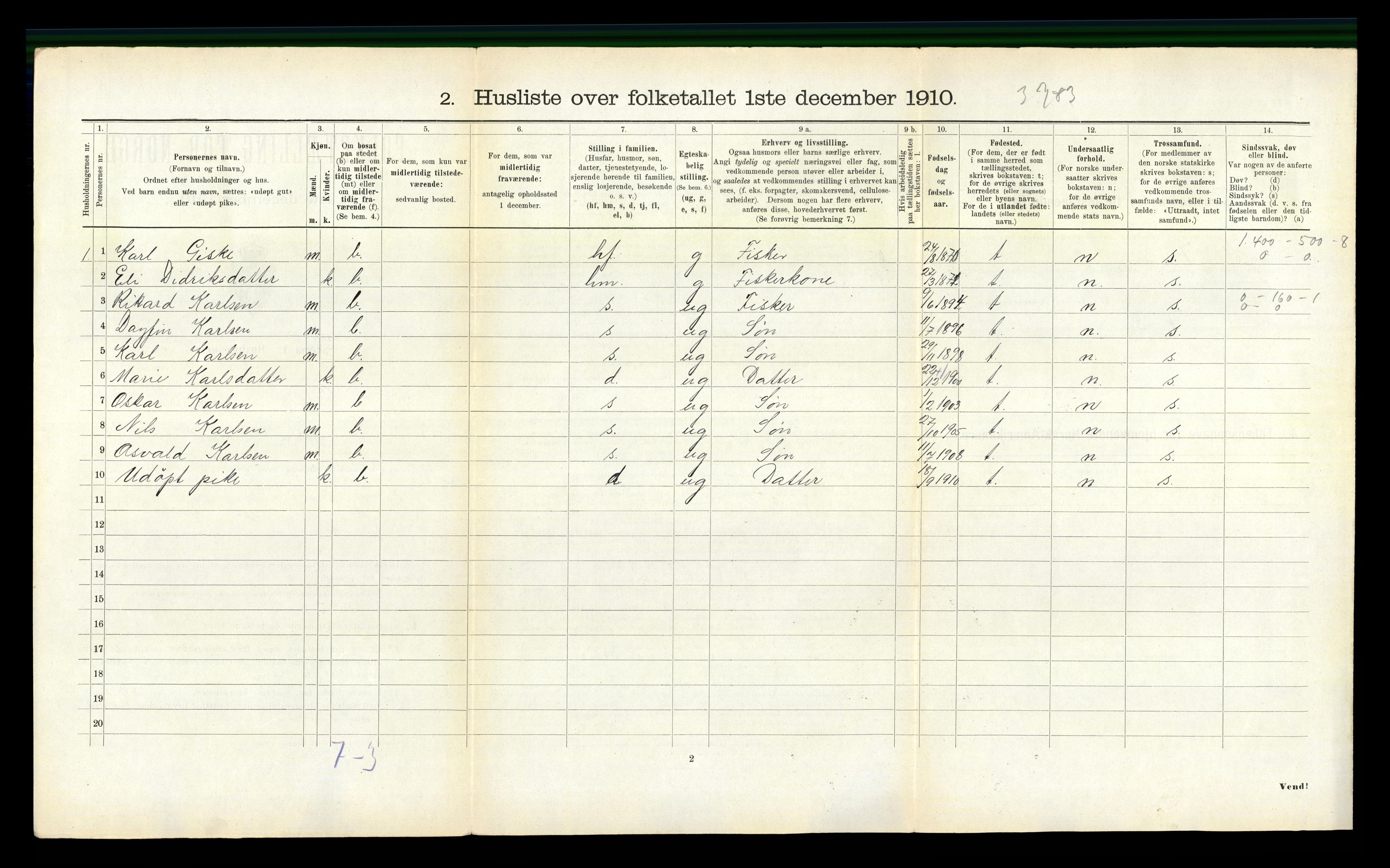 RA, 1910 census for Giske, 1910, p. 286