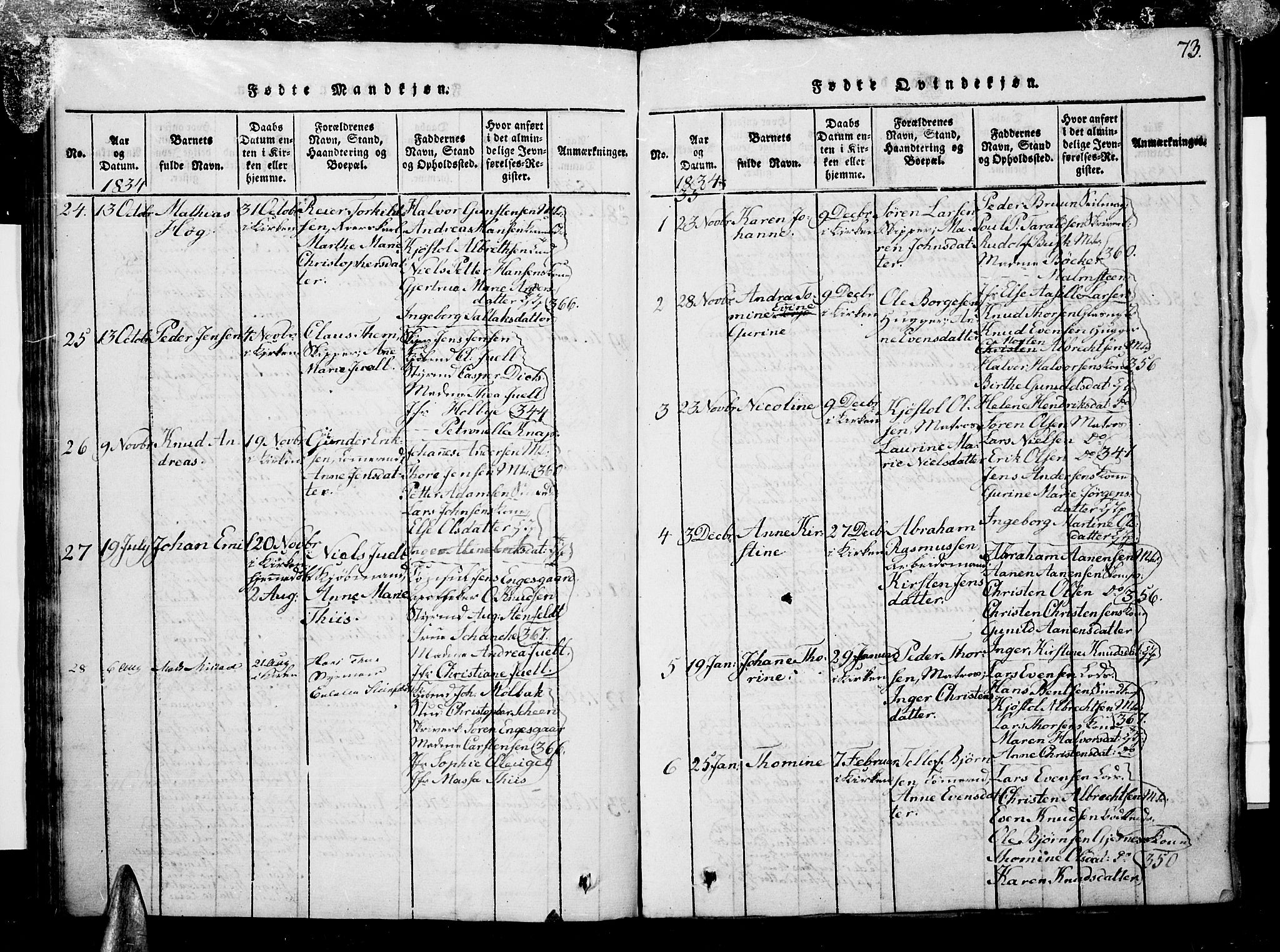 Risør sokneprestkontor, SAK/1111-0035/F/Fb/L0004: Parish register (copy) no. B 4, 1816-1848, p. 73