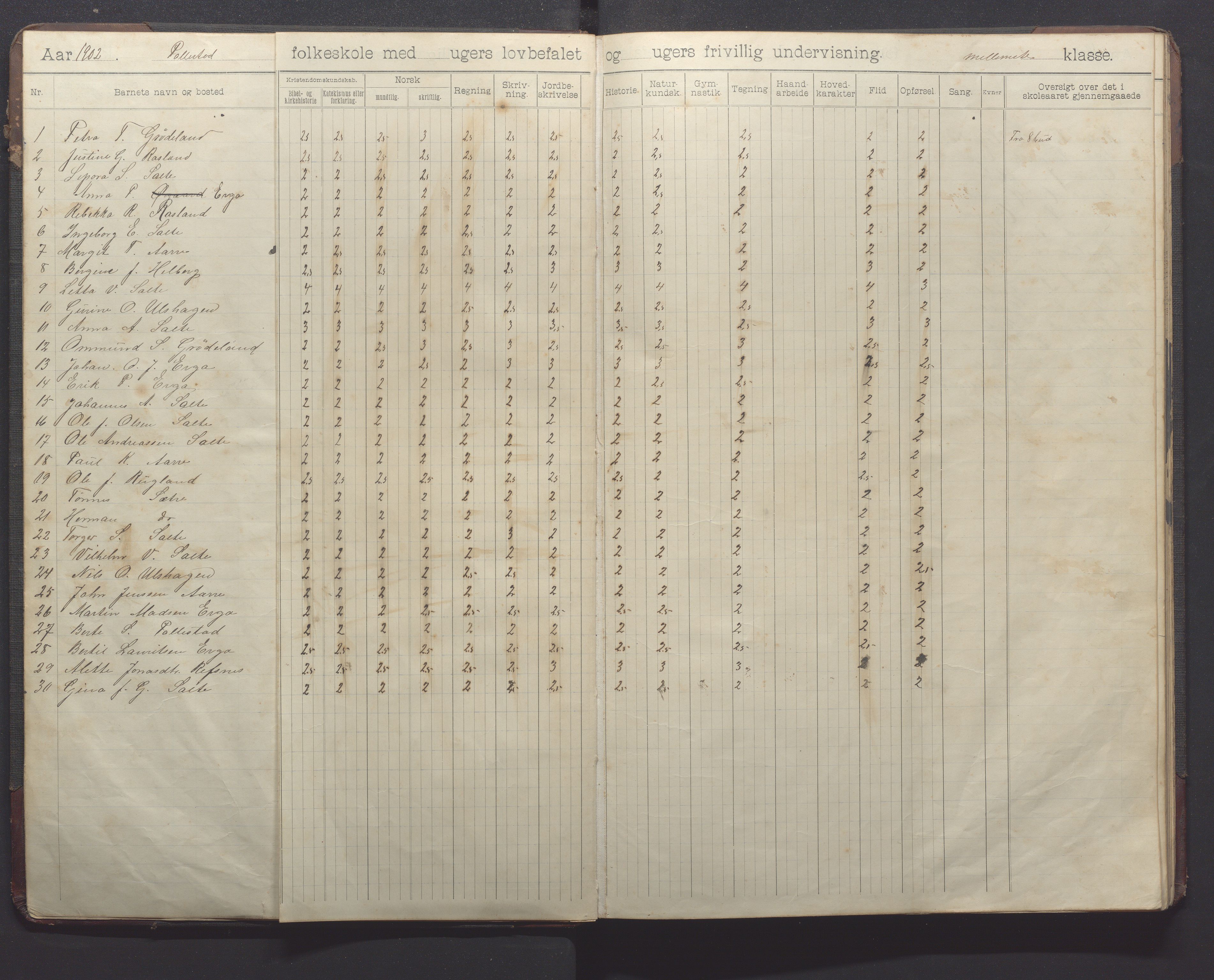 Klepp kommune - Pollestad skule, IKAR/K-100295/H/L0002: Skoleprotokoll, 1901-1916, p. 8