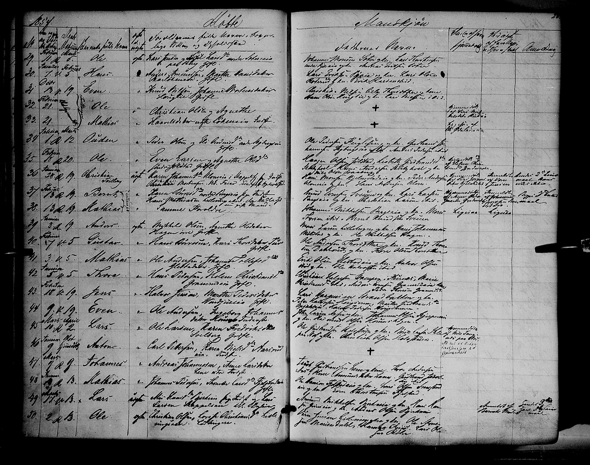 Ringsaker prestekontor, AV/SAH-PREST-014/K/Ka/L0009: Parish register (official) no. 9, 1850-1860, p. 28