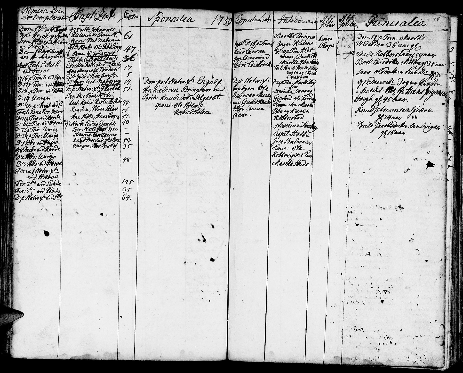 Ministerialprotokoller, klokkerbøker og fødselsregistre - Møre og Romsdal, SAT/A-1454/507/L0066: Parish register (official) no. 507A01, 1731-1766, p. 78