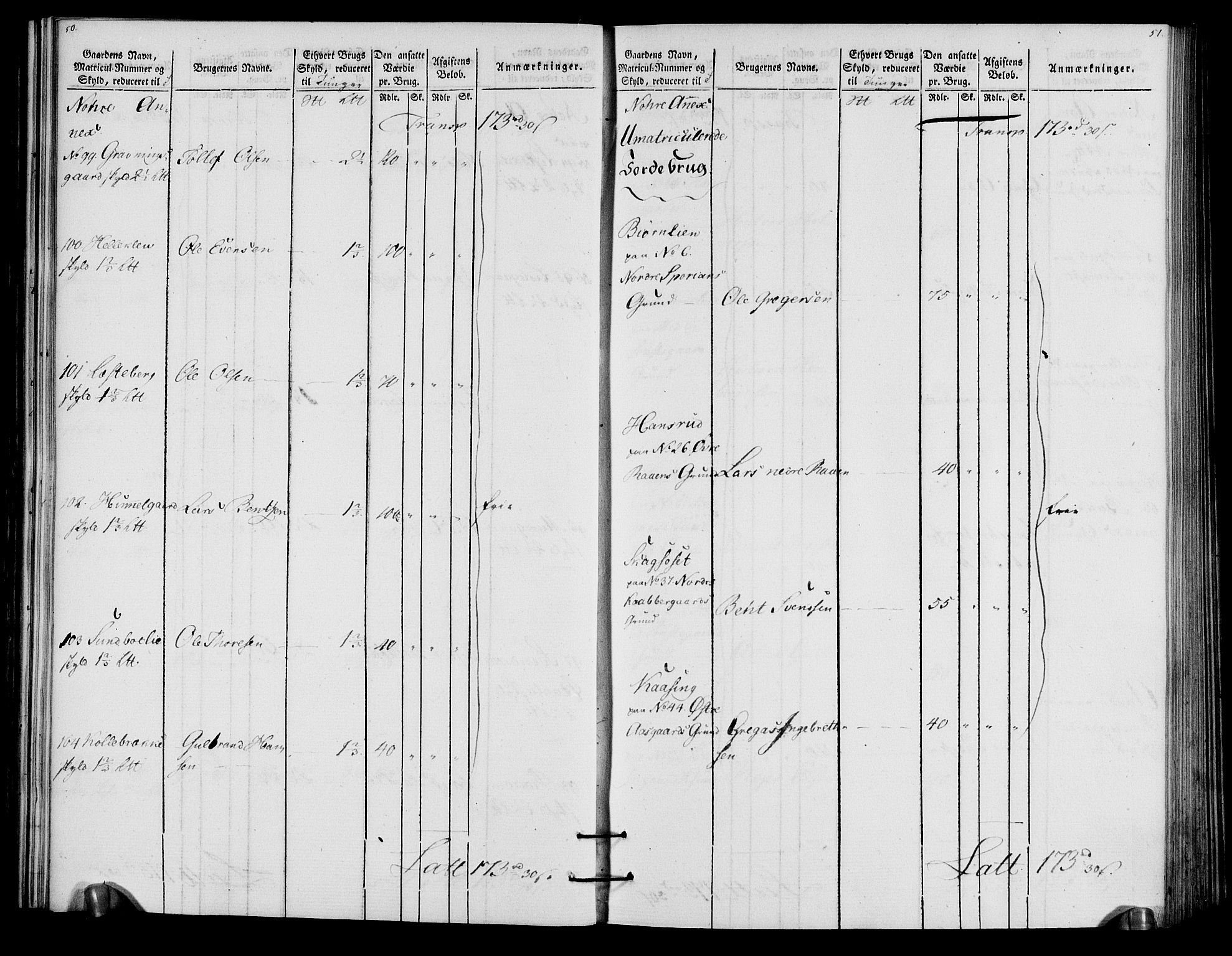 Rentekammeret inntil 1814, Realistisk ordnet avdeling, AV/RA-EA-4070/N/Ne/Nea/L0057a: Numedal og Sandsvær fogderi. Oppebørselsregister for fogderiets landdistrikter, 1803-1804, p. 28