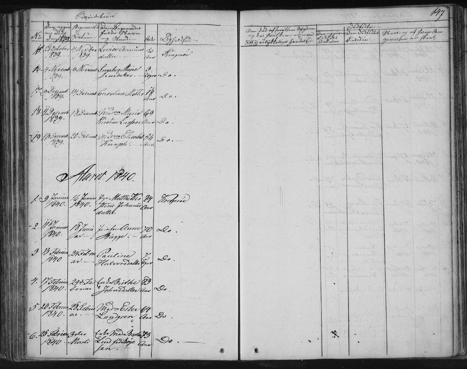 Kragerø kirkebøker, SAKO/A-278/F/Fa/L0005: Parish register (official) no. 5, 1832-1847, p. 147